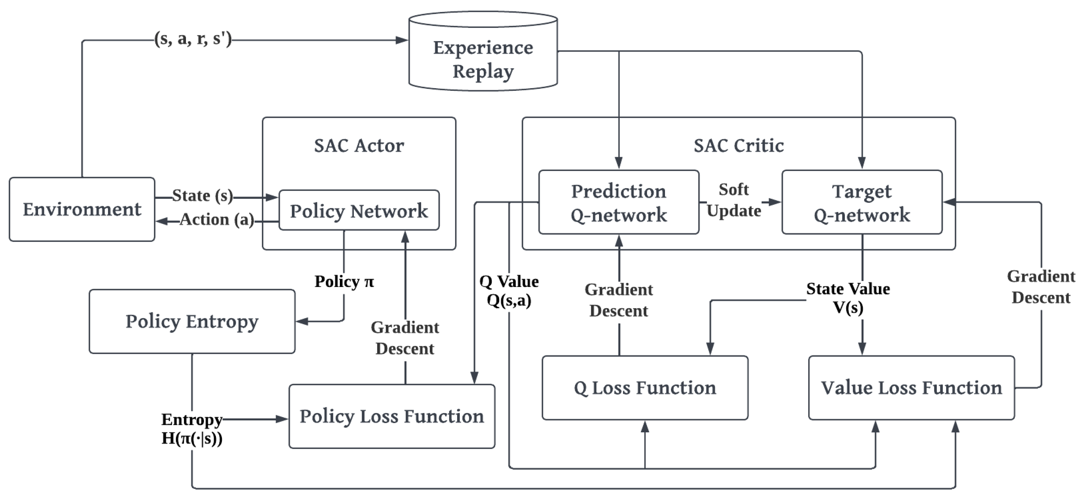 Drones 07 00245 g011