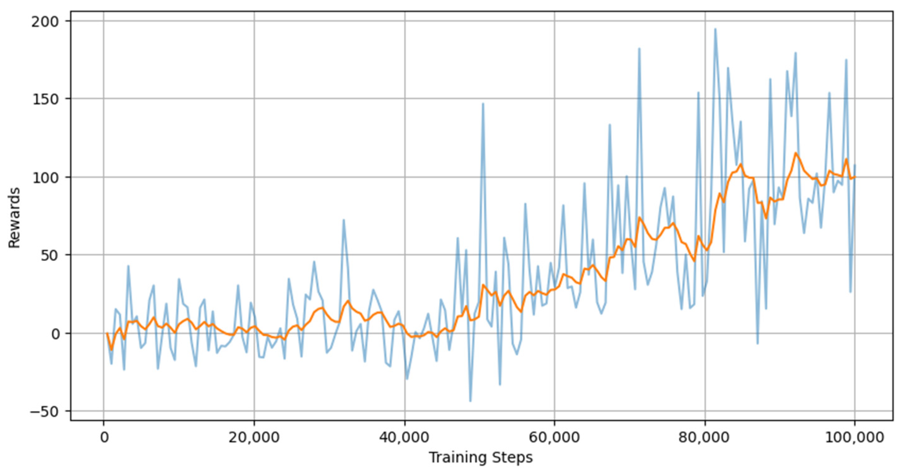 Drones 07 00245 g012