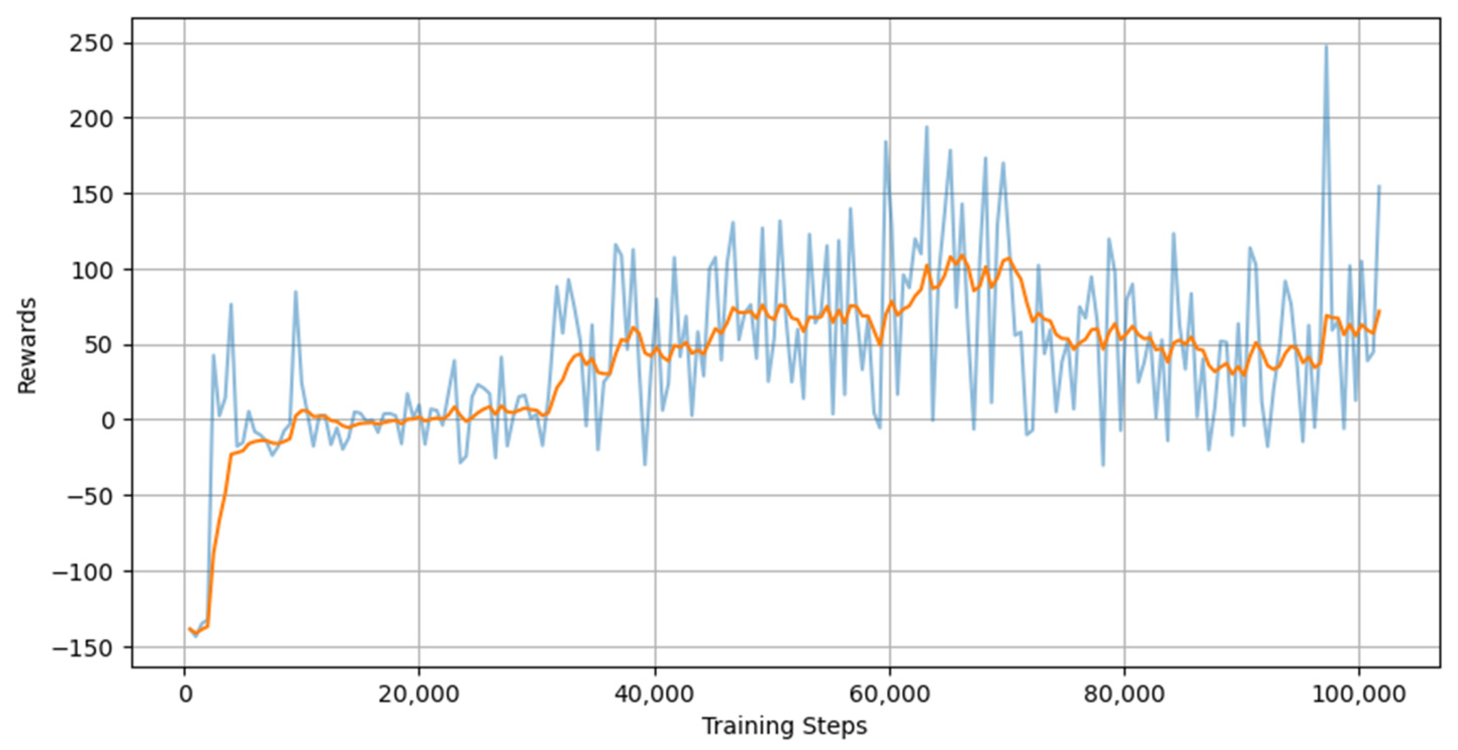Drones 07 00245 g013