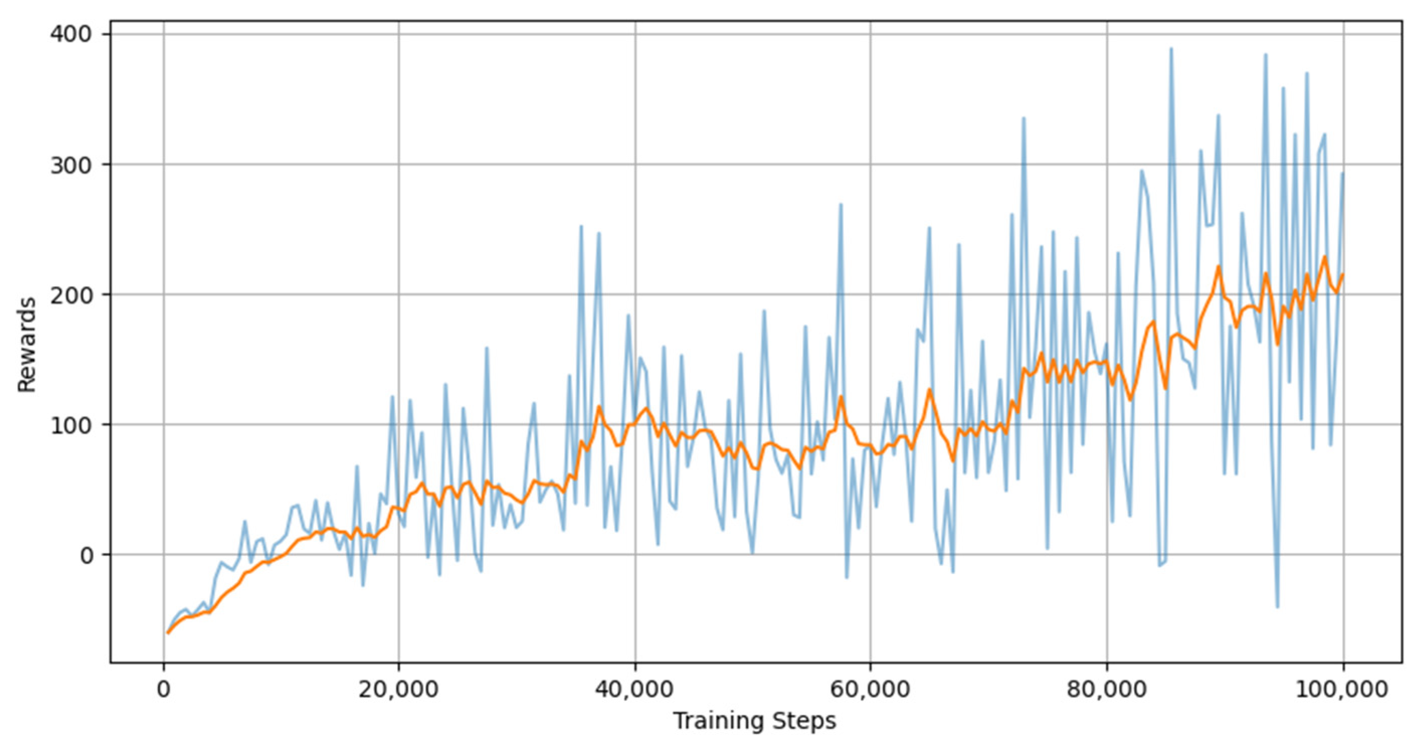 Drones 07 00245 g014