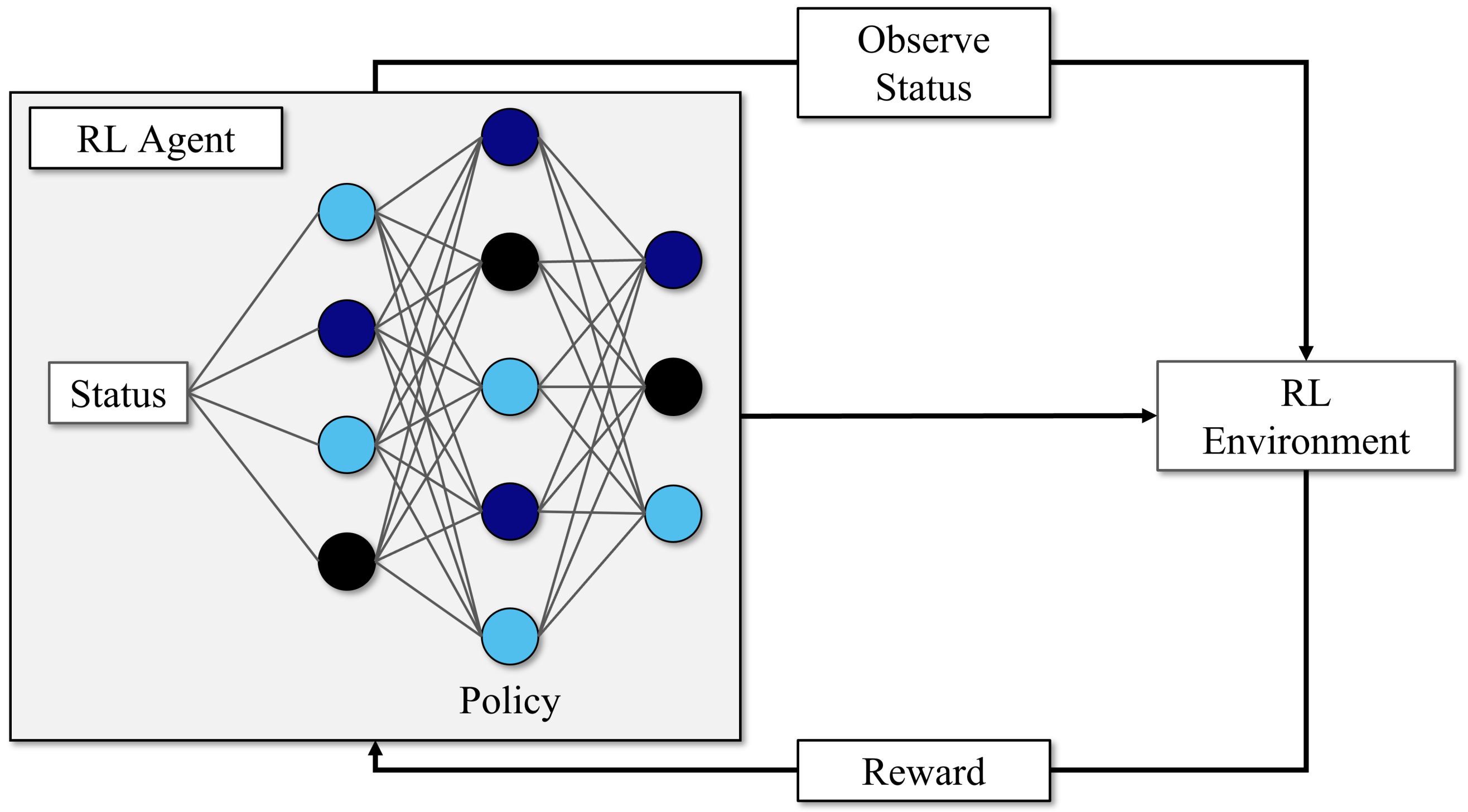 Drones 07 00249 g002