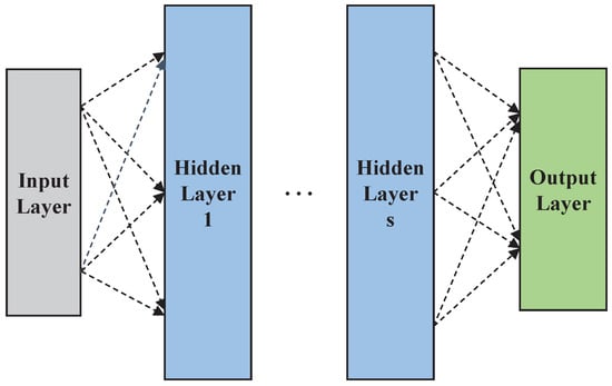 Drones 07 00256 g002