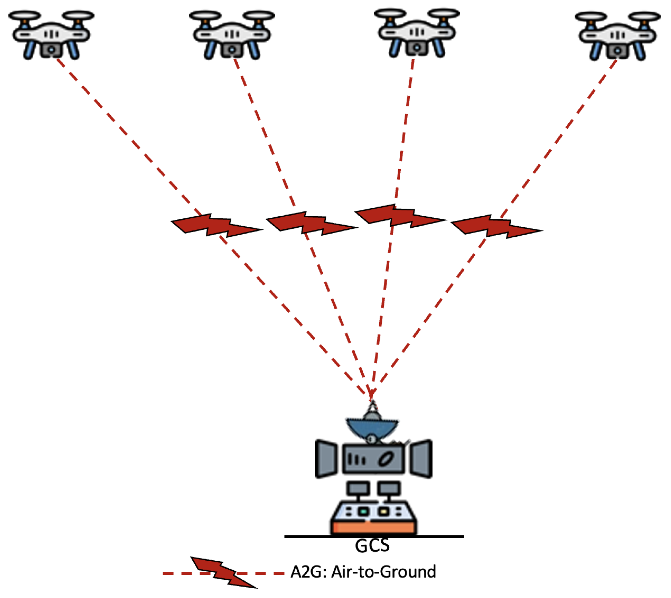 Drones 07 00263 g009