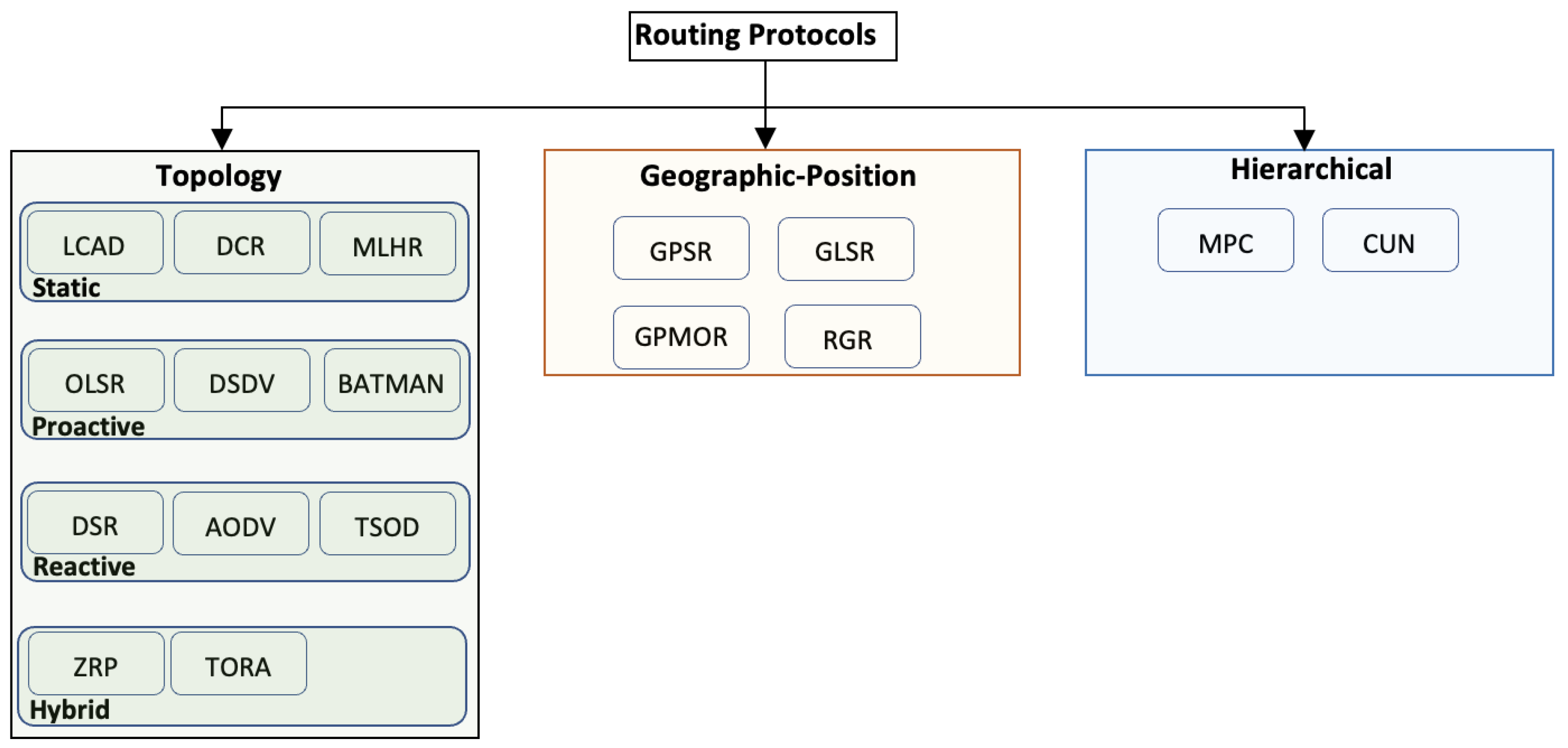 Drones 07 00263 g015