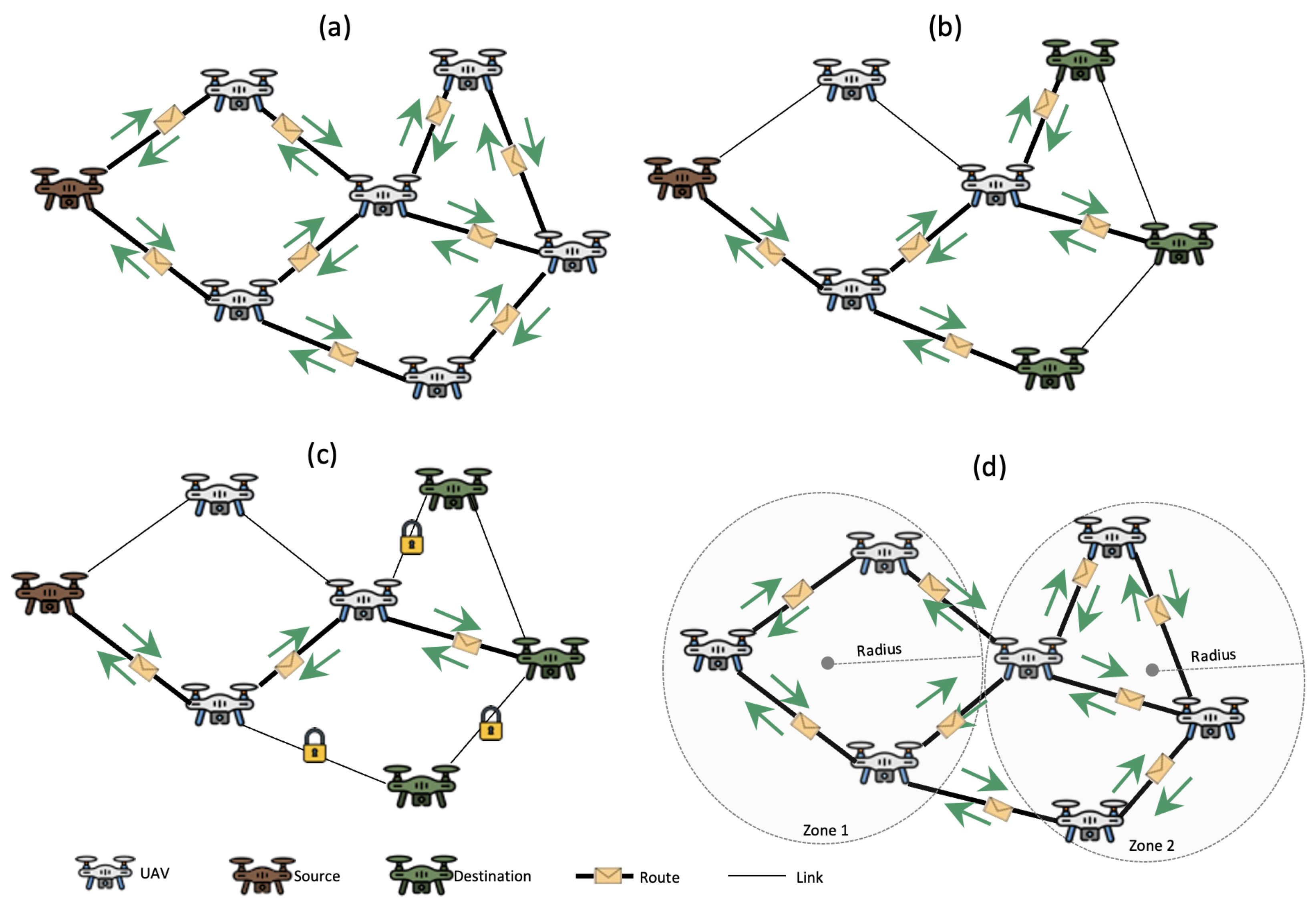 Drones 07 00263 g016