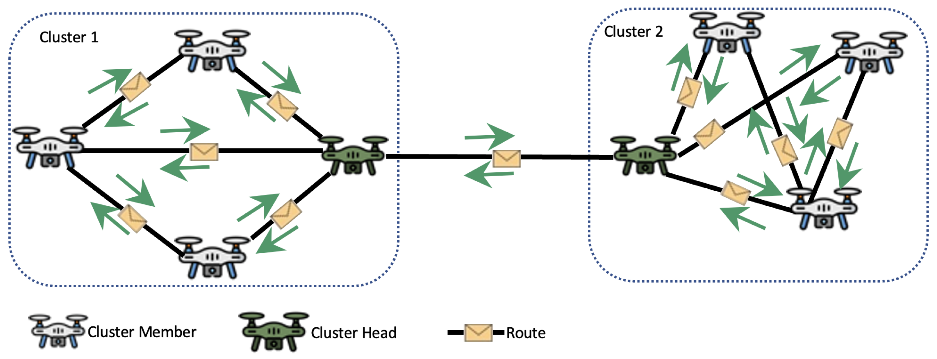 Drones 07 00263 g018