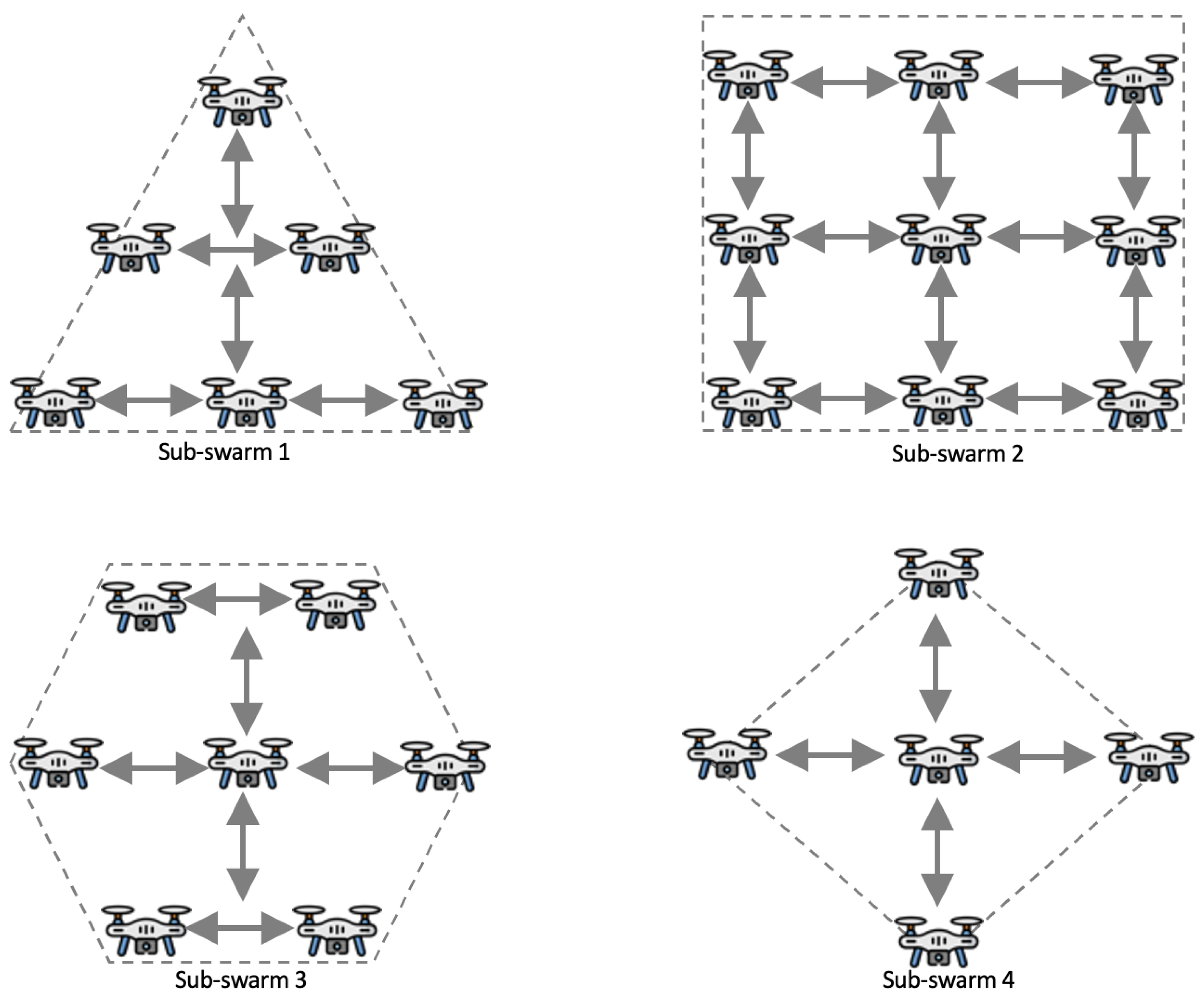 Drones 07 00263 g020