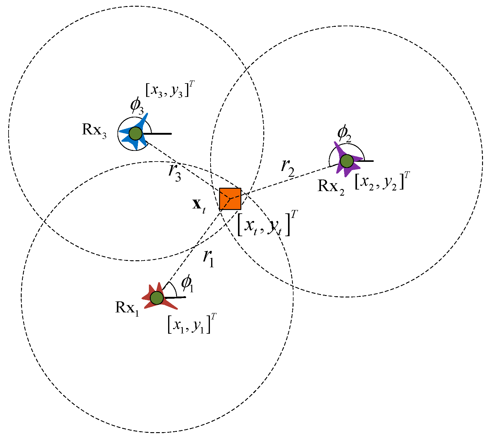 Drones 07 00264 g001