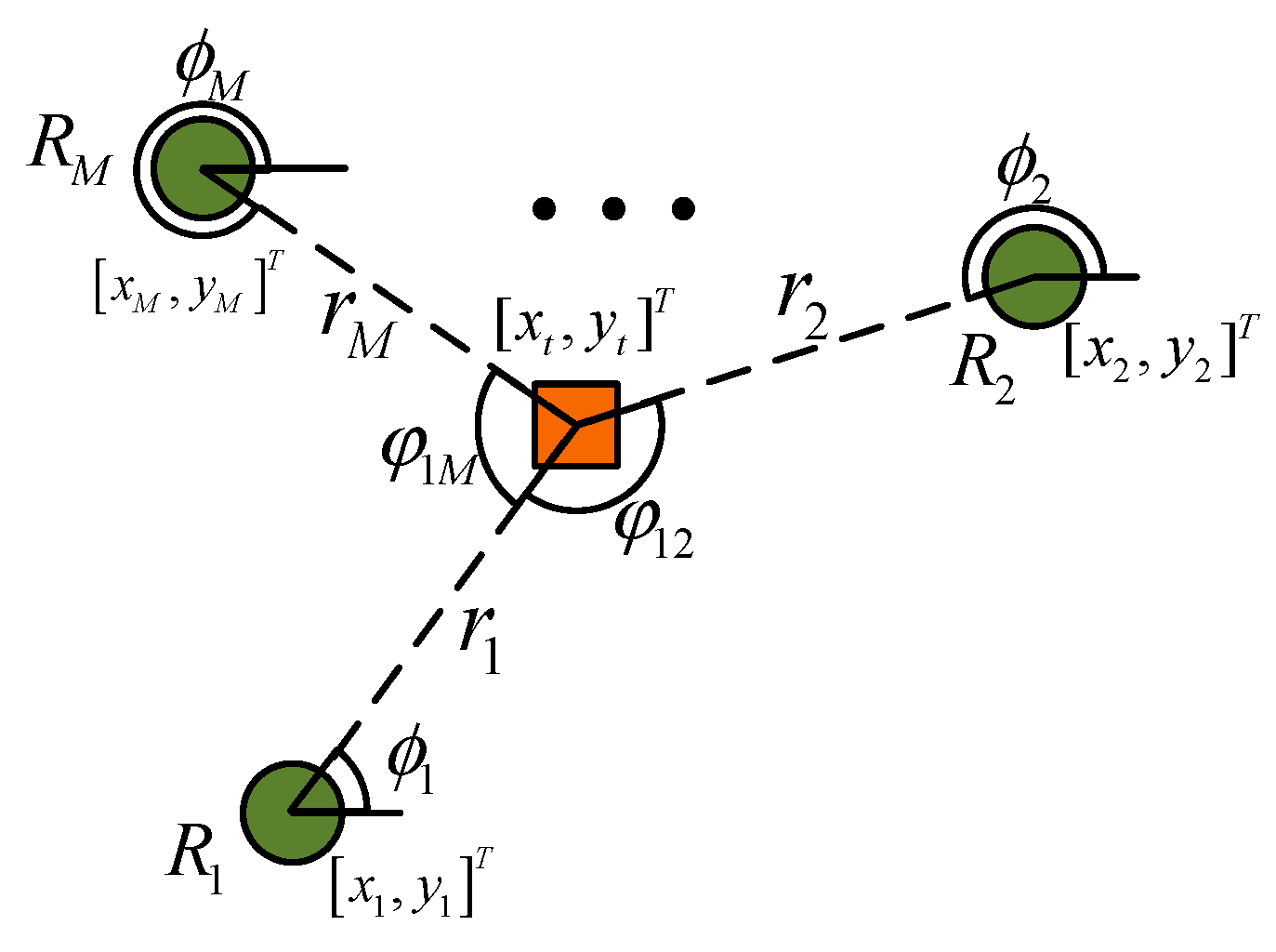 Drones 07 00264 g002