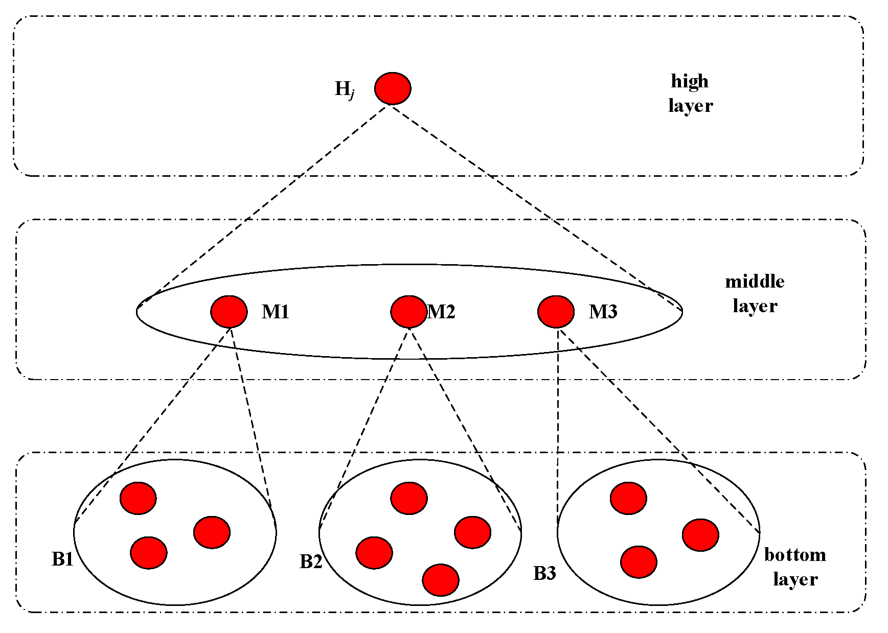 Drones 07 00264 g005