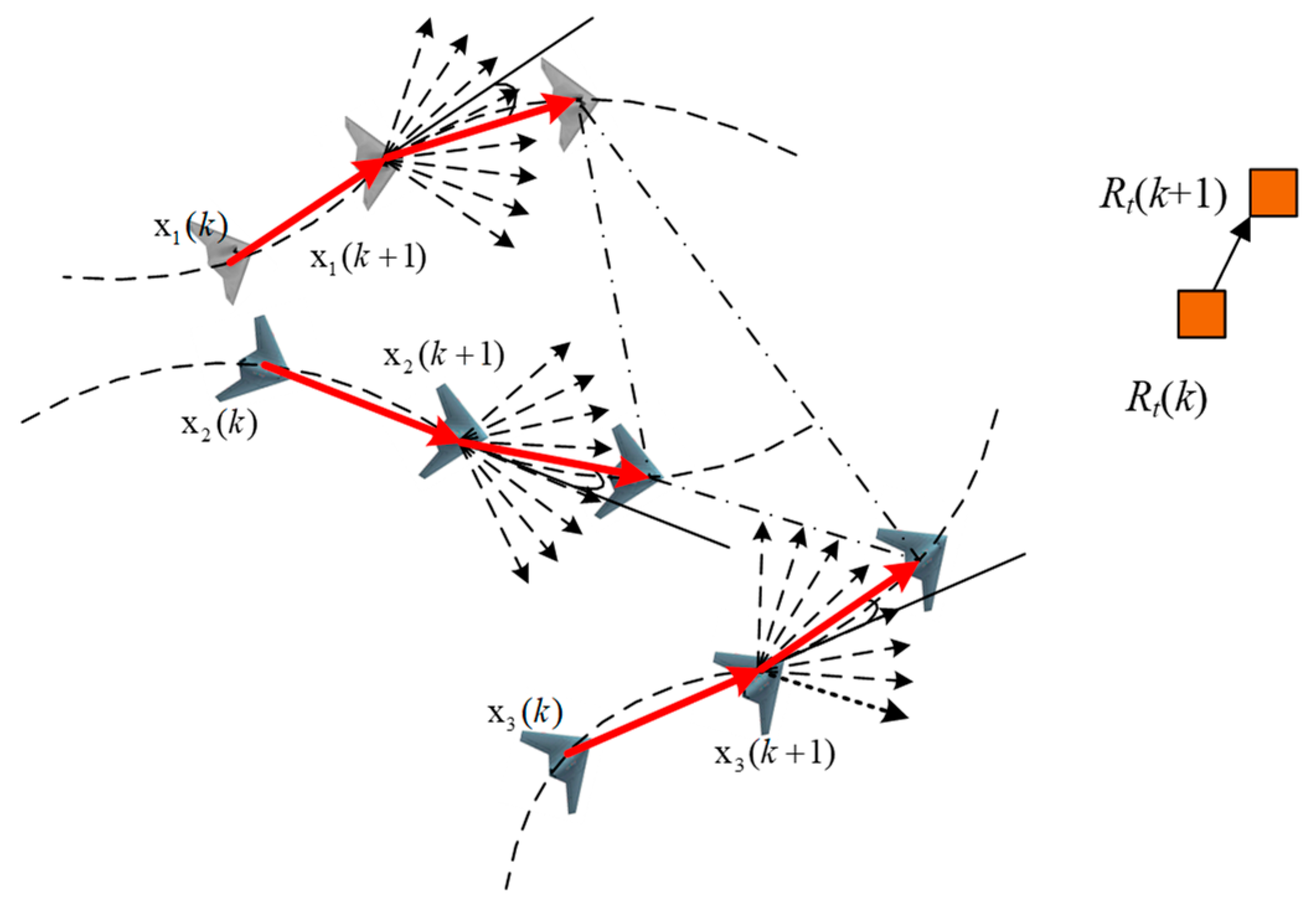 Drones 07 00264 g007