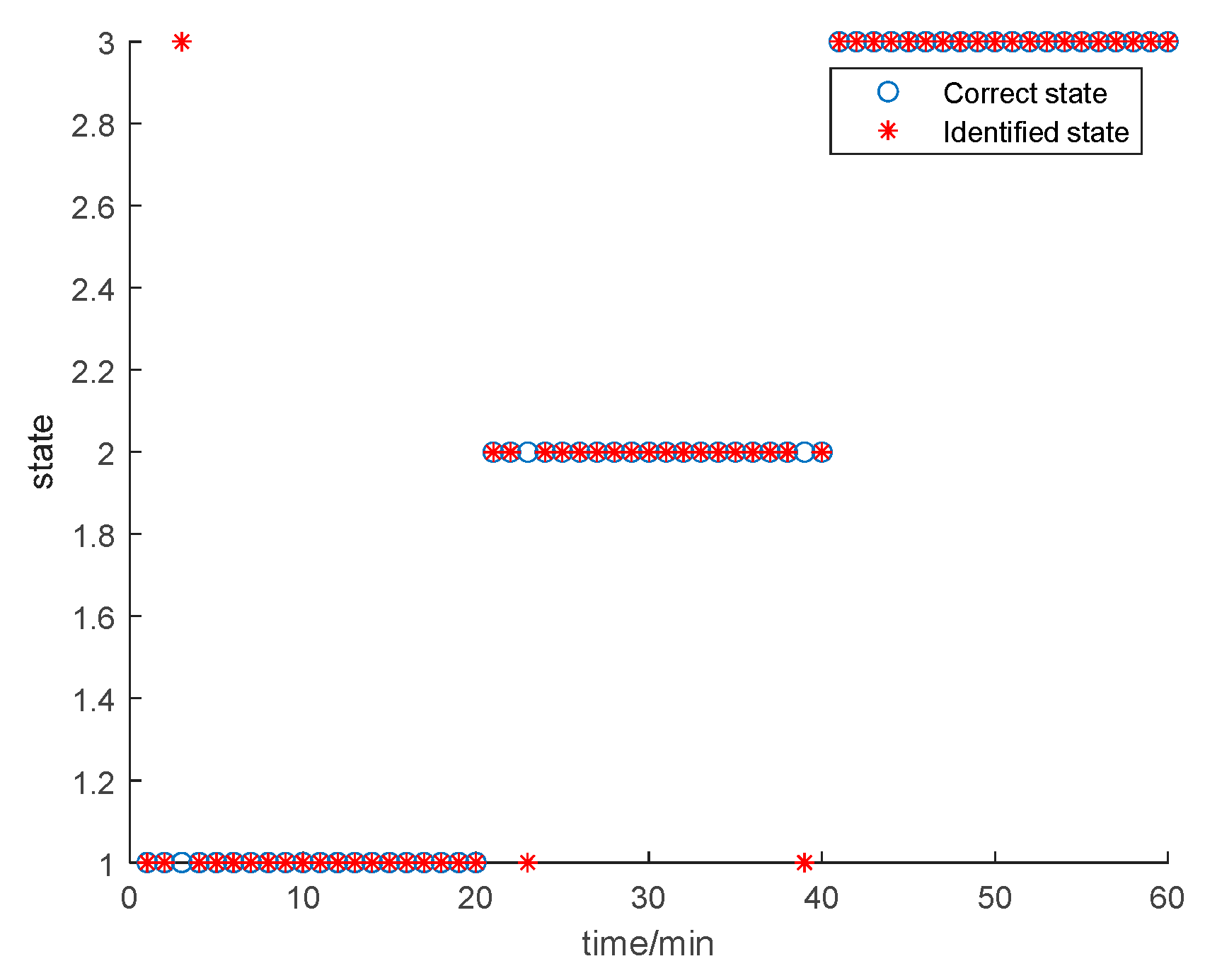 Drones 07 00264 g010
