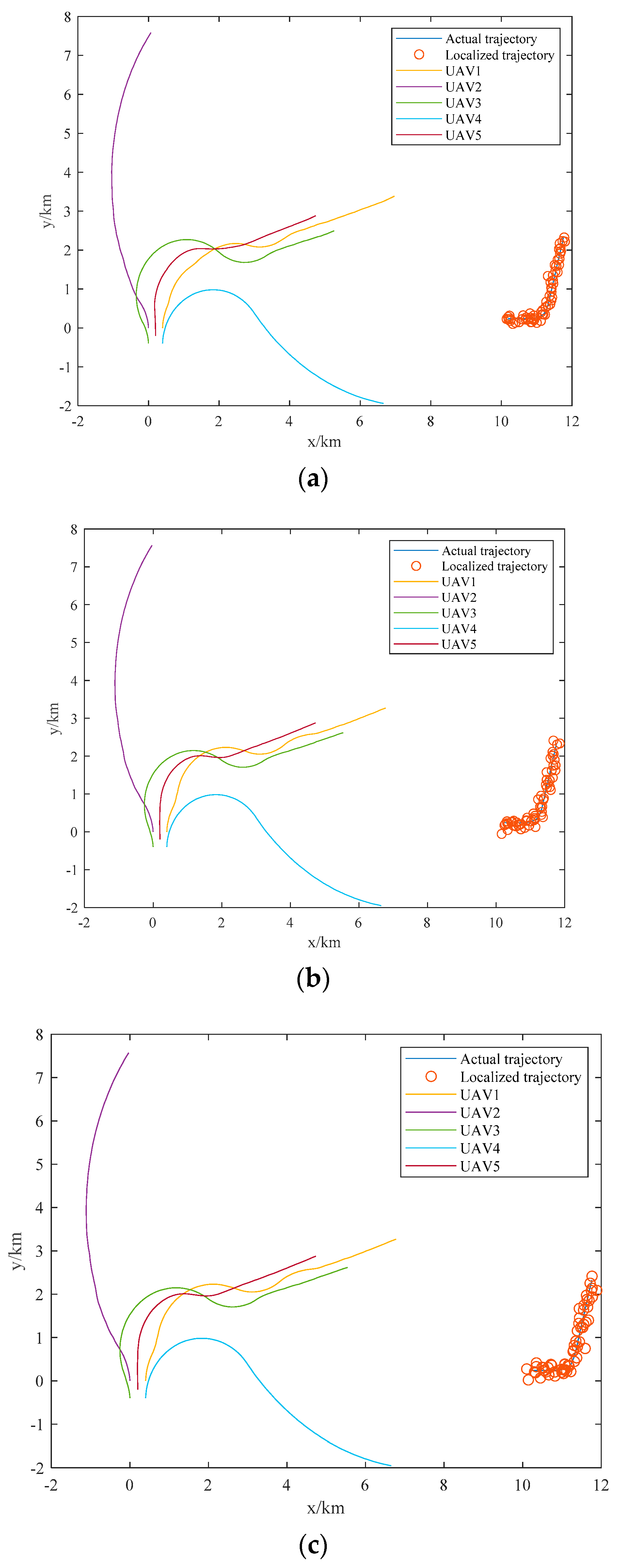 Drones 07 00264 g012