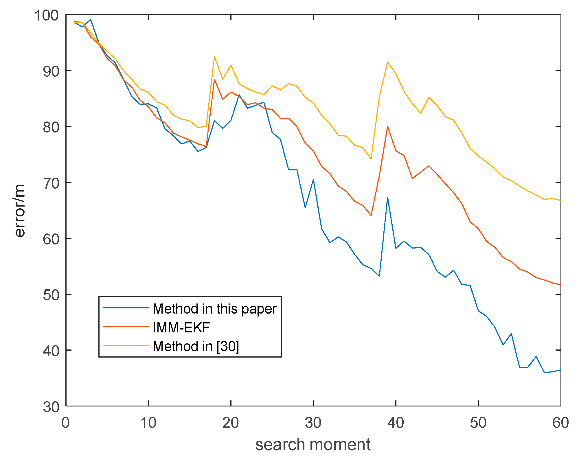 Drones 07 00264 g013
