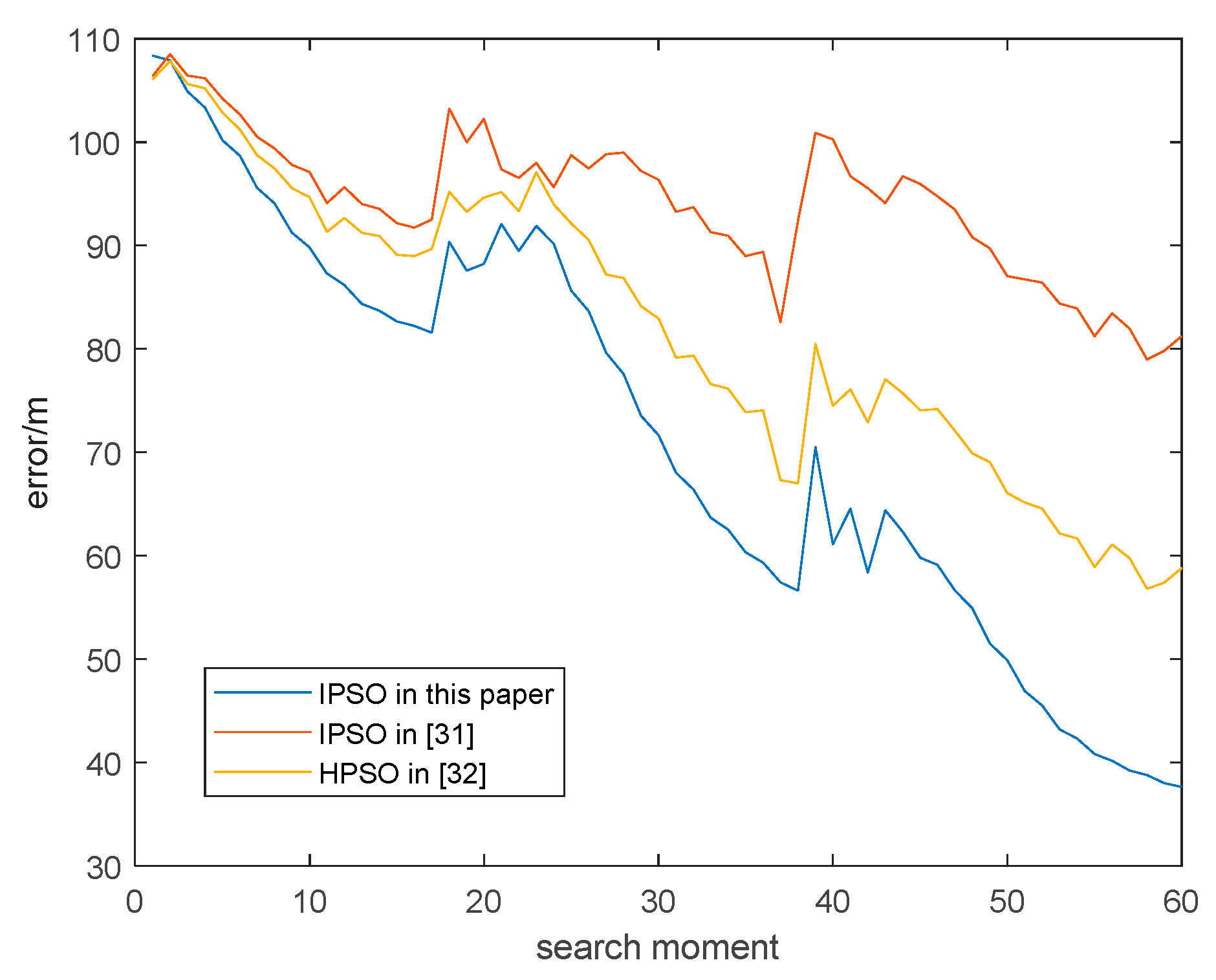 Drones 07 00264 g014