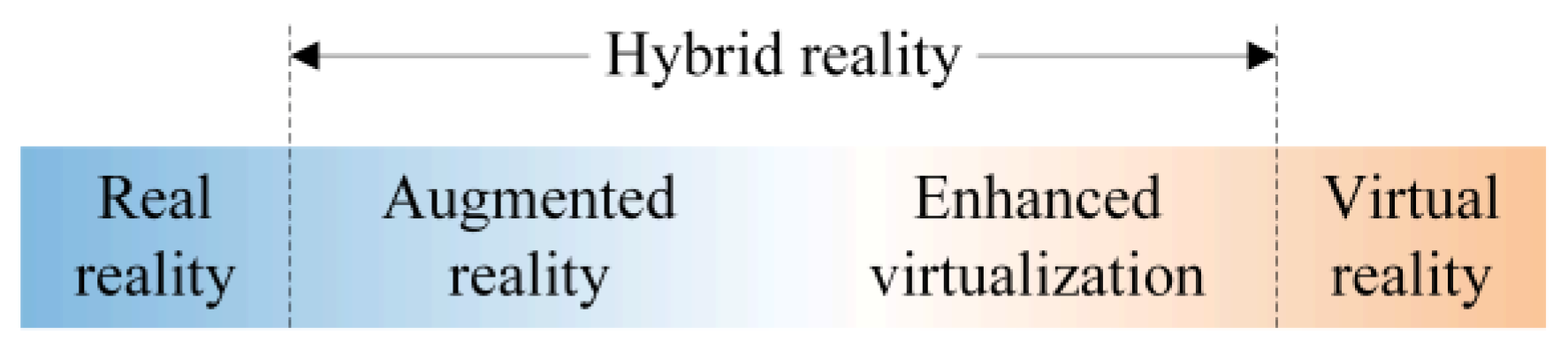 Drones 07 00268 g002