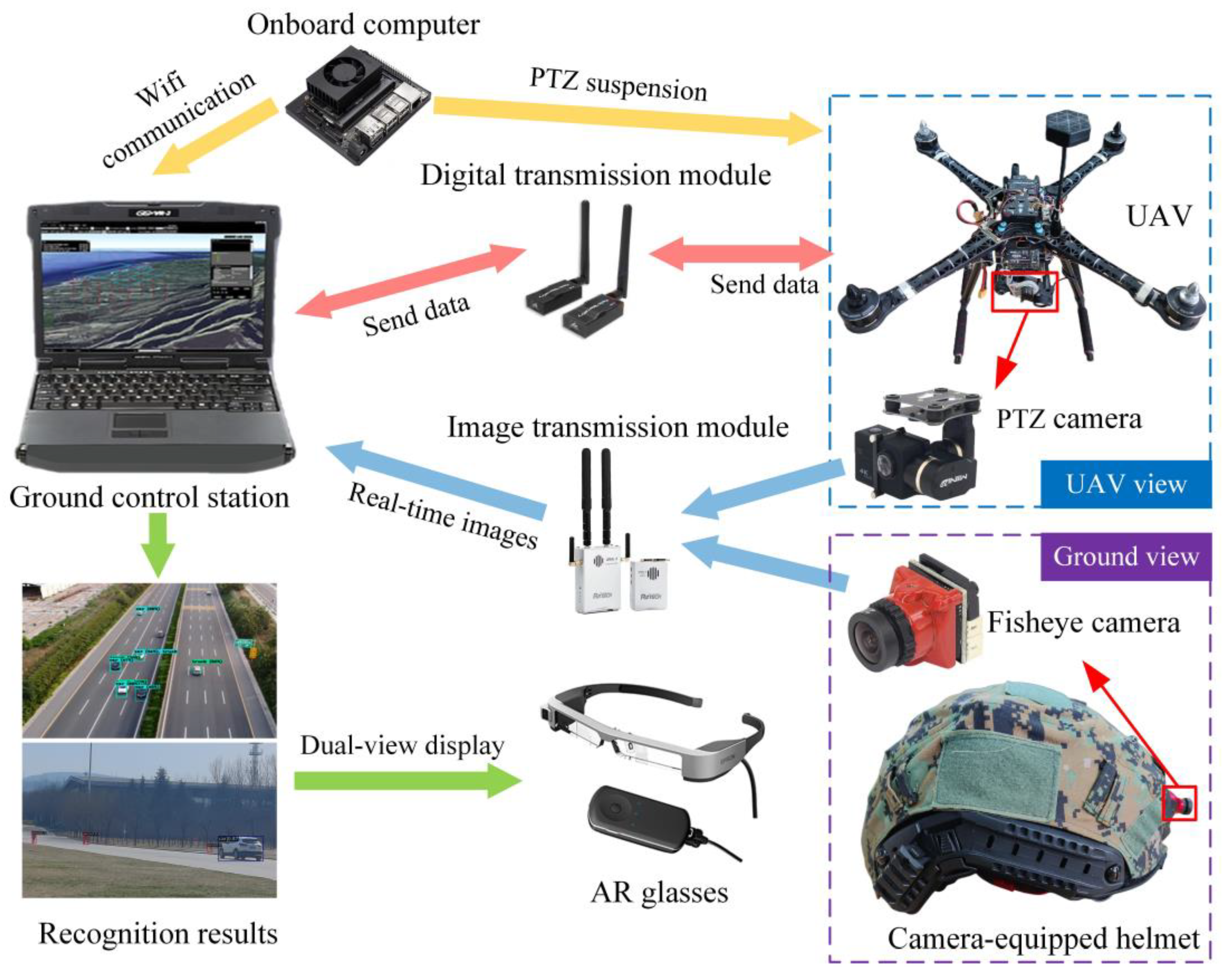Drones 07 00268 g004