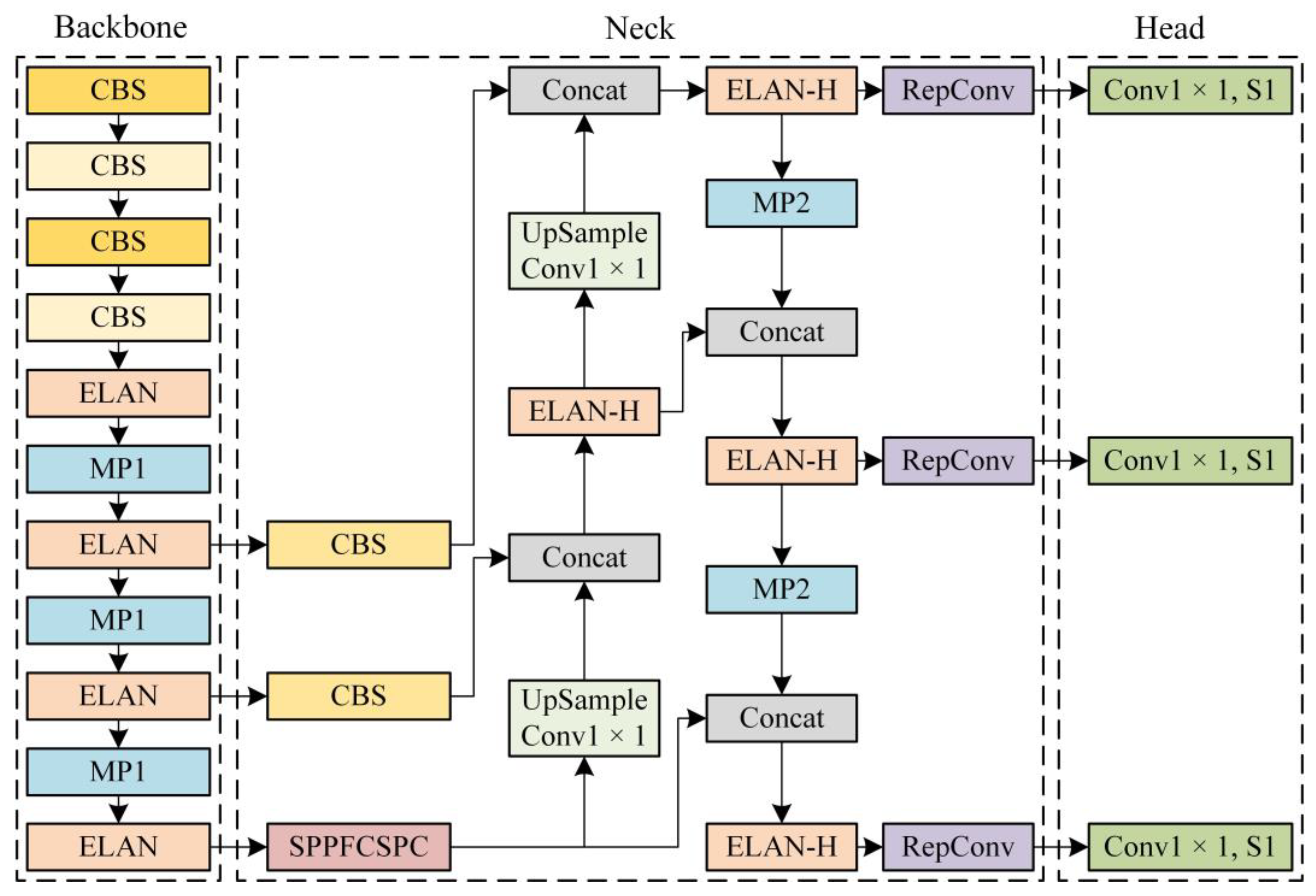 Drones 07 00268 g009