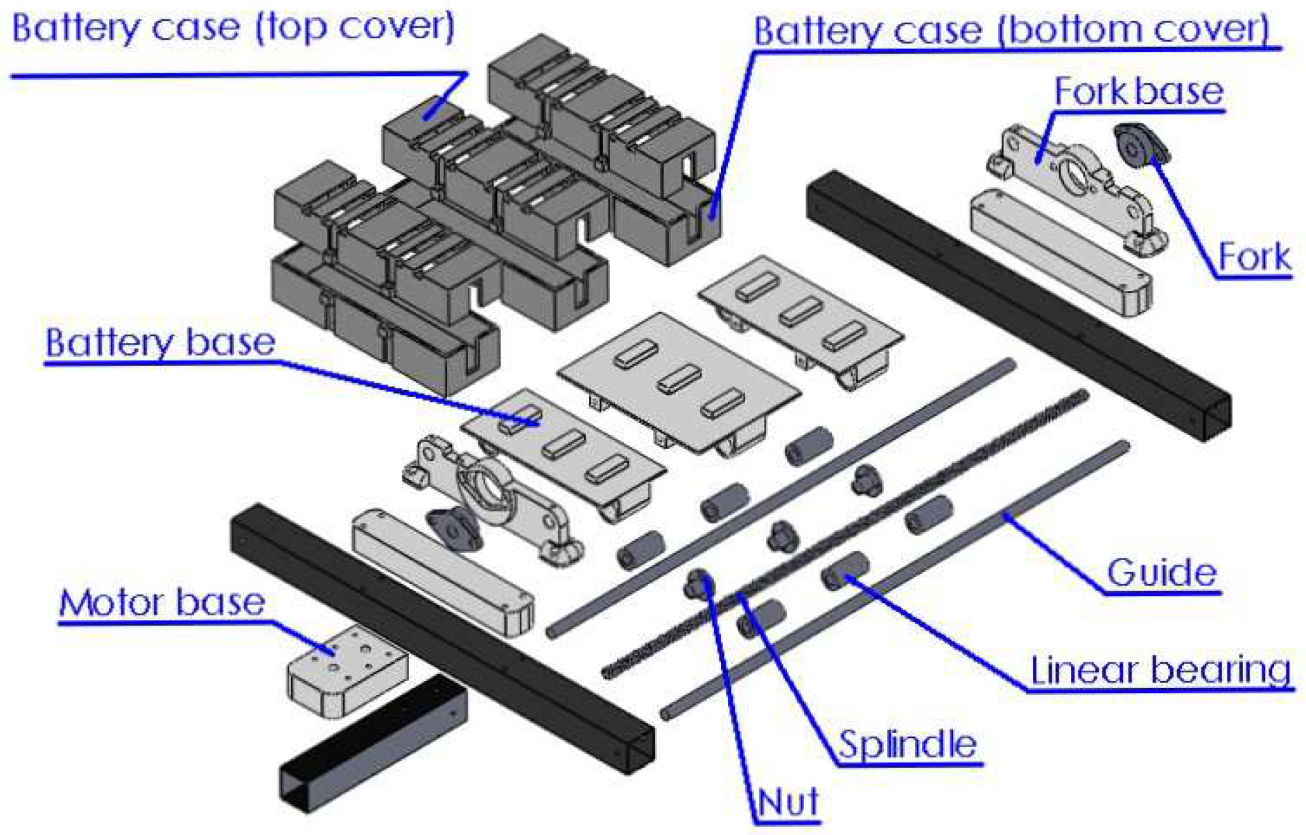 Drones 07 00270 g005