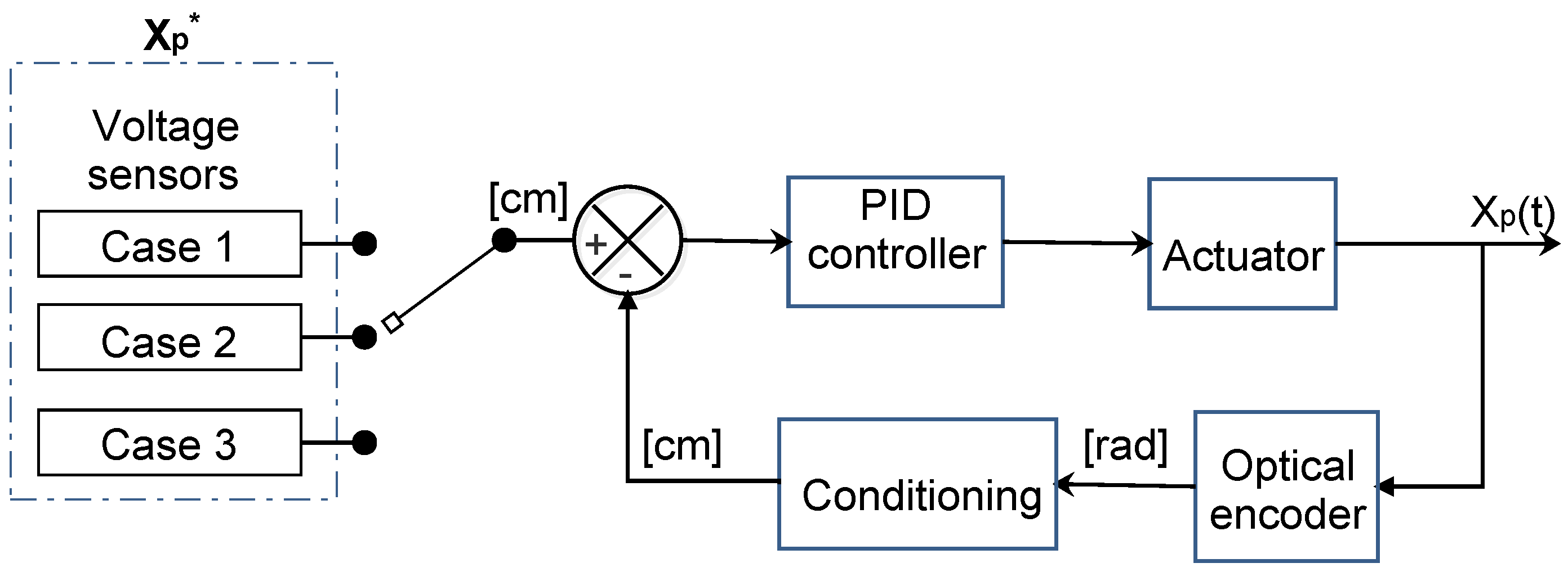 Drones 07 00270 g016