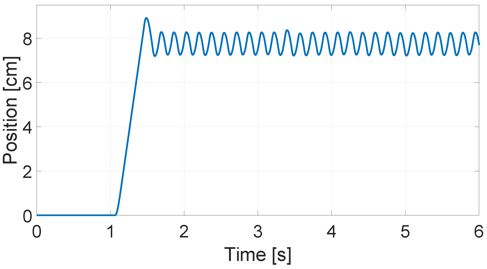 Drones 07 00270 g017