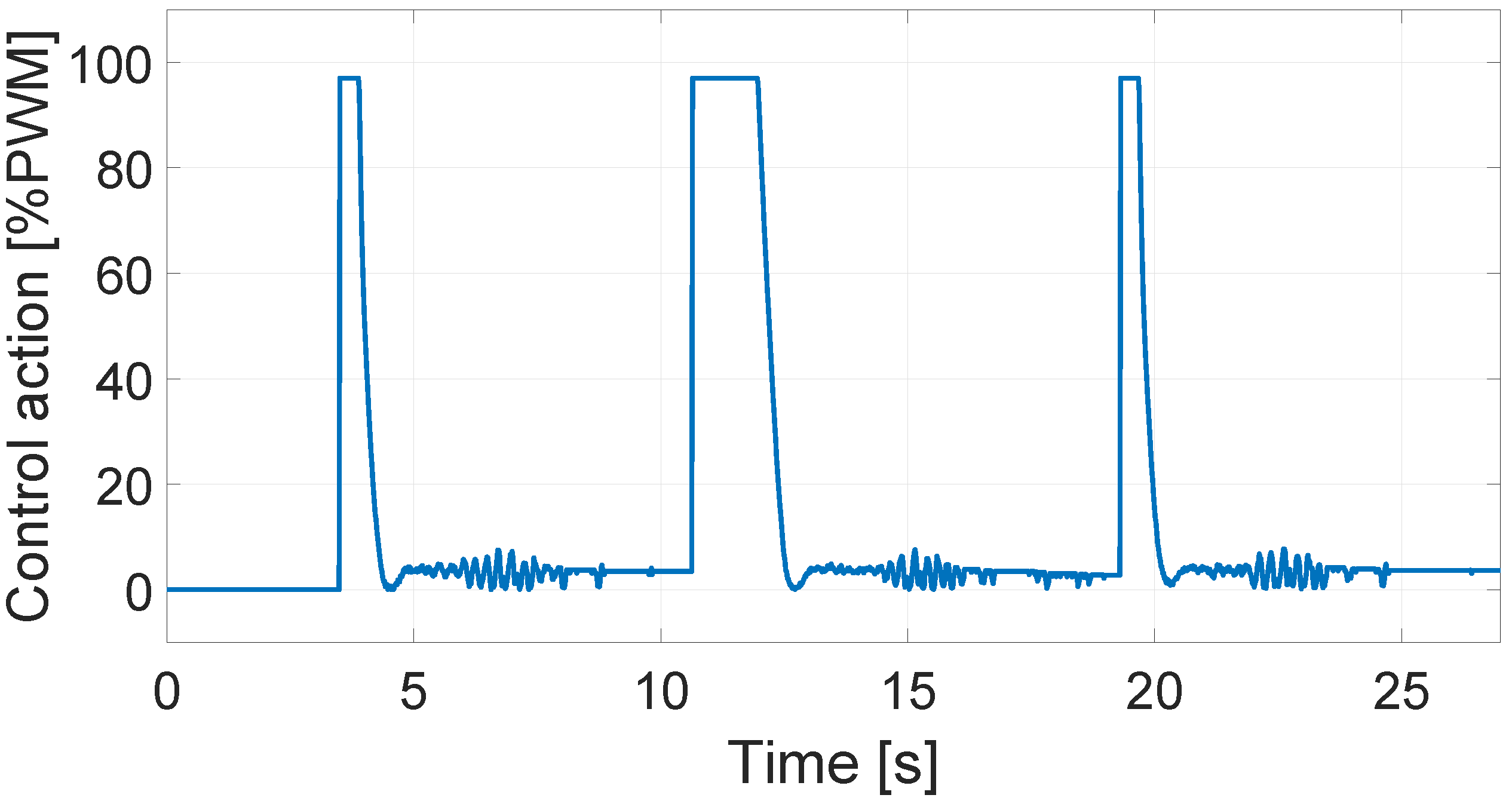 Drones 07 00270 g019