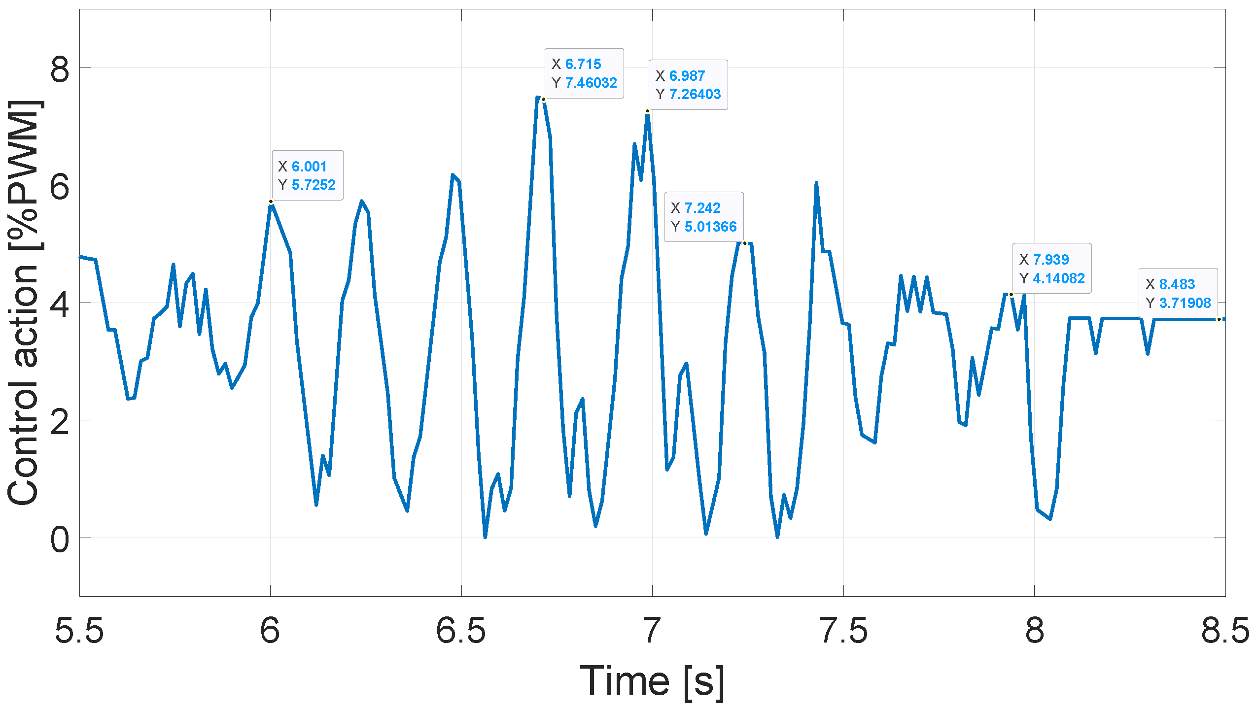 Drones 07 00270 g020
