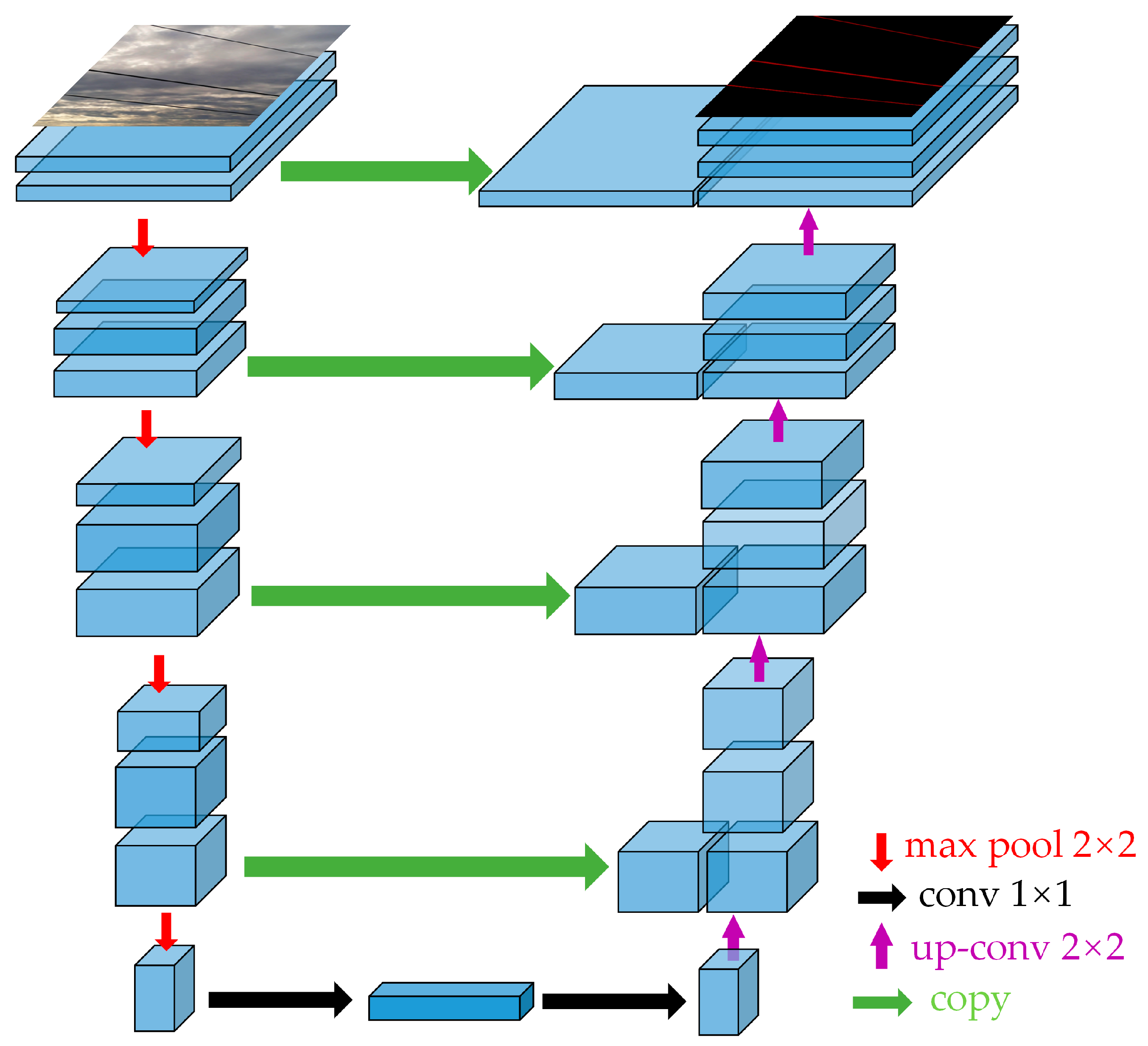 Drones 07 00274 g002