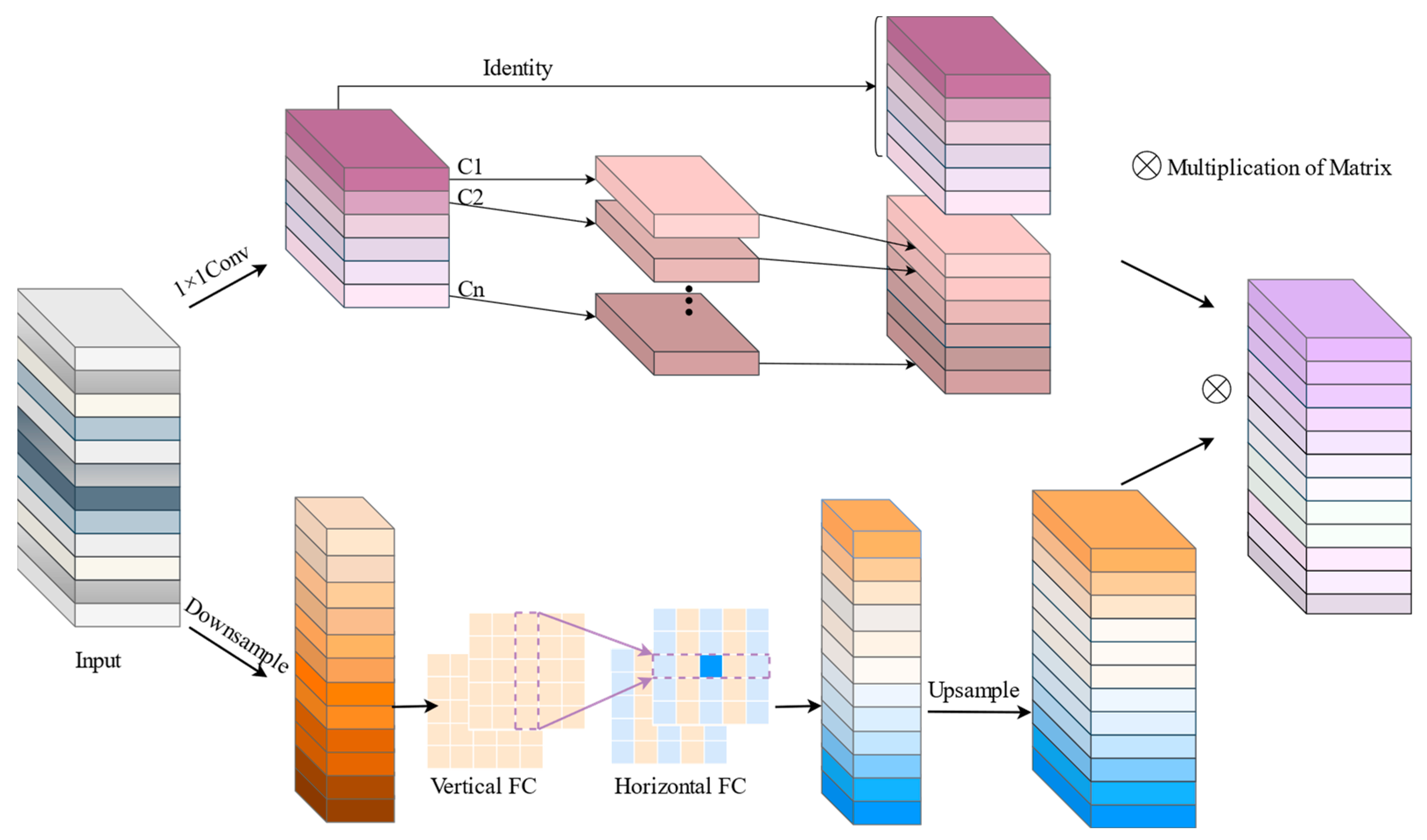 Drones 07 00274 g005