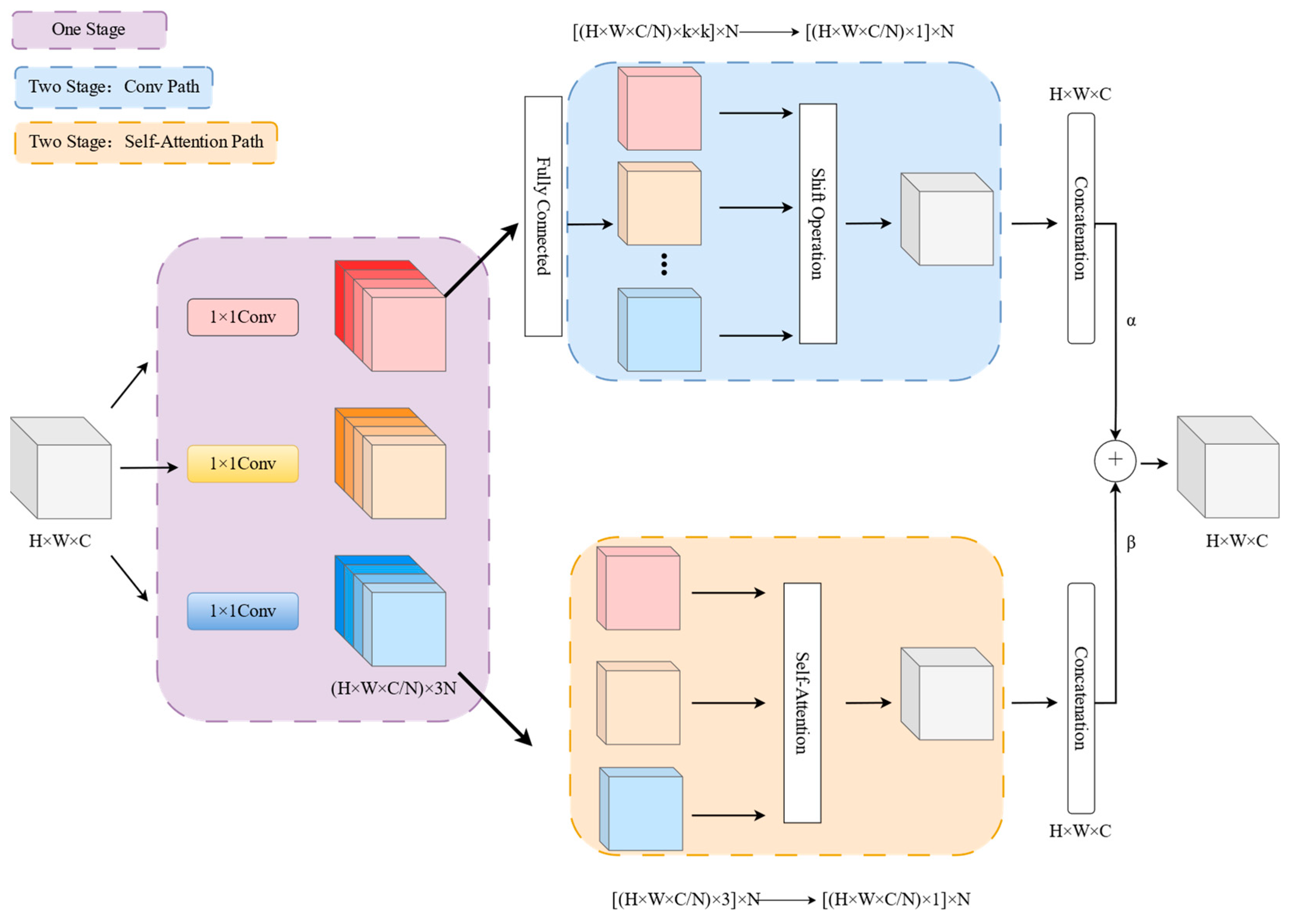 Drones 07 00274 g006