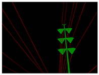 Drones 07 00274 i006