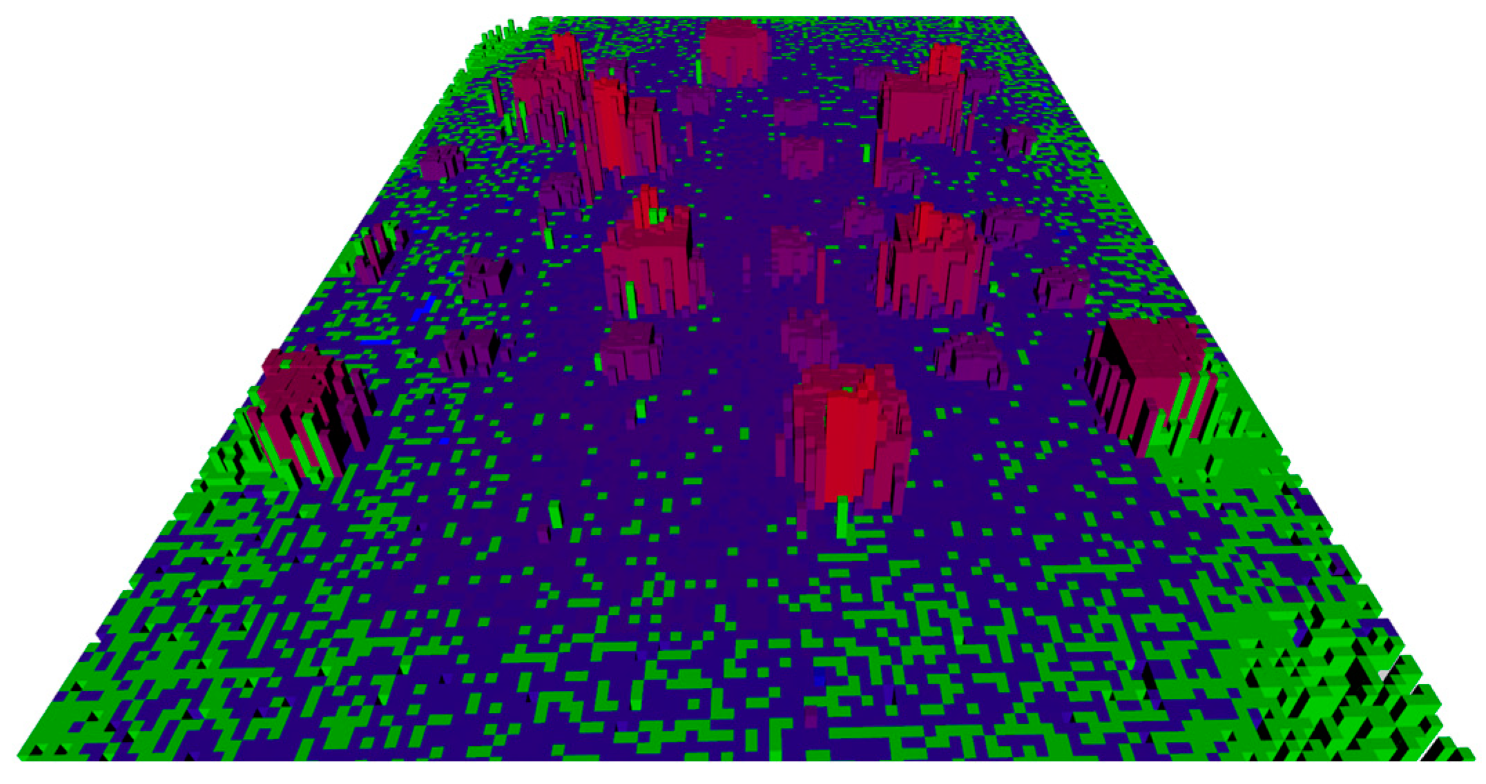 Drones 07 00278 g004