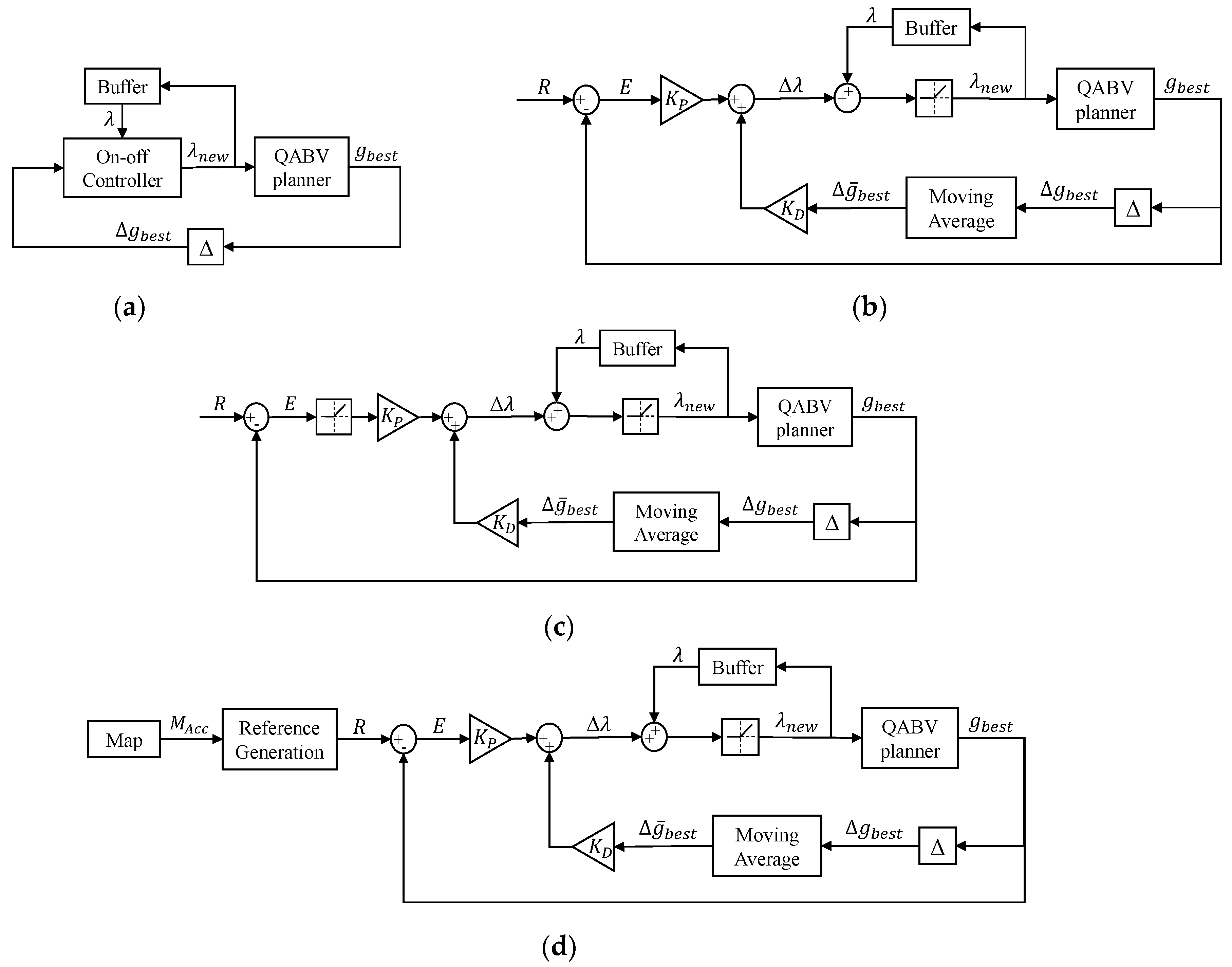 Drones 07 00278 g007