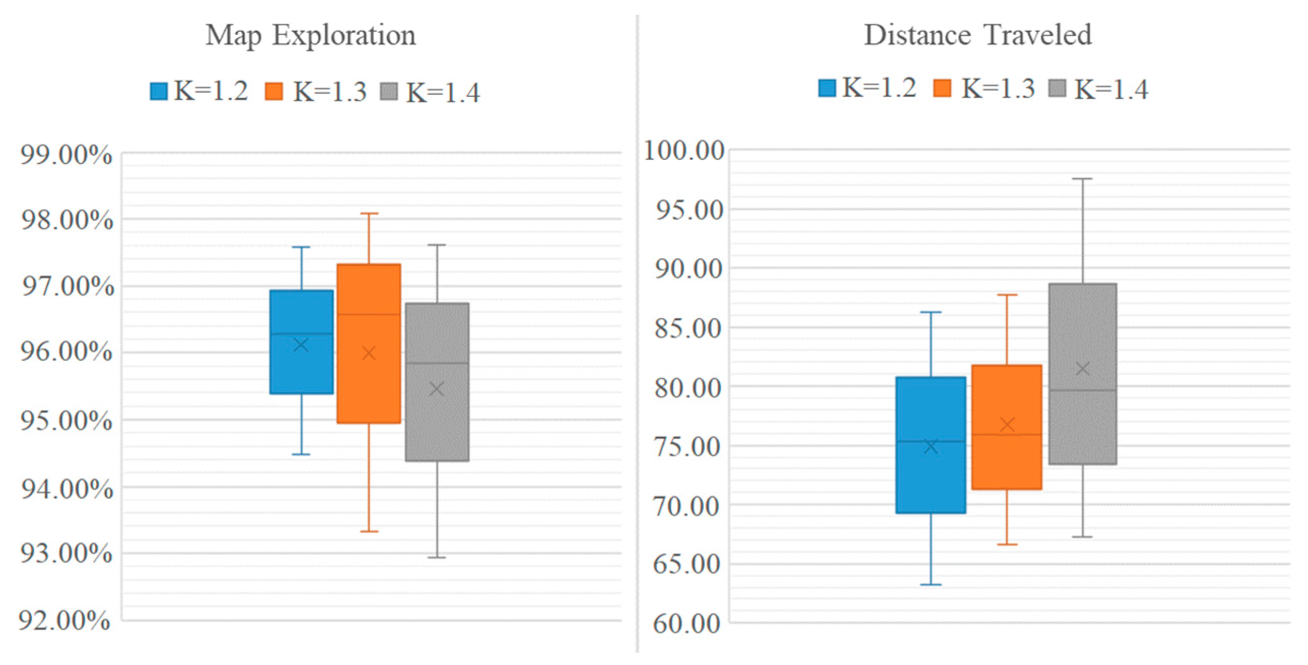 Drones 07 00278 g012