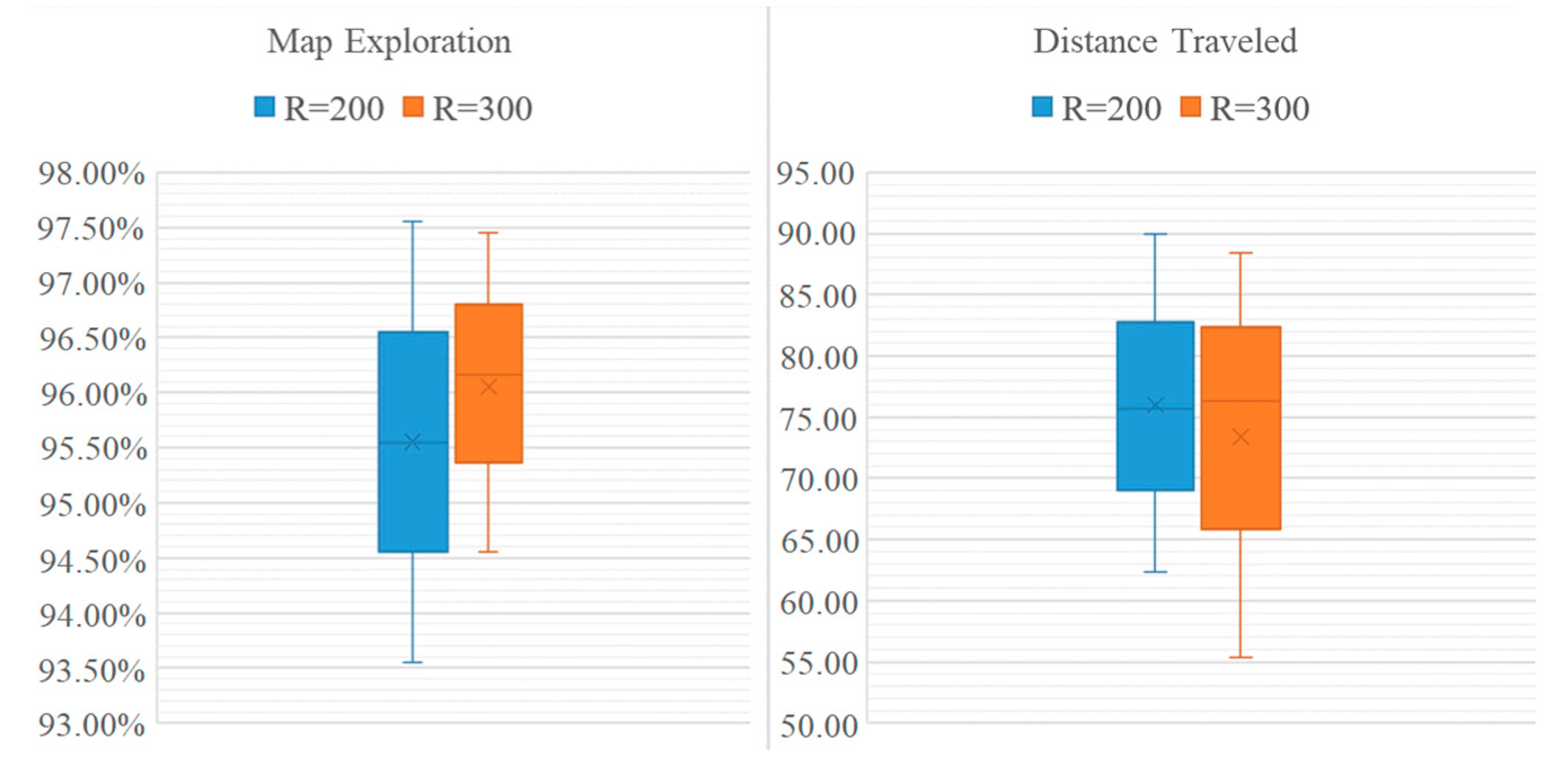 Drones 07 00278 g014