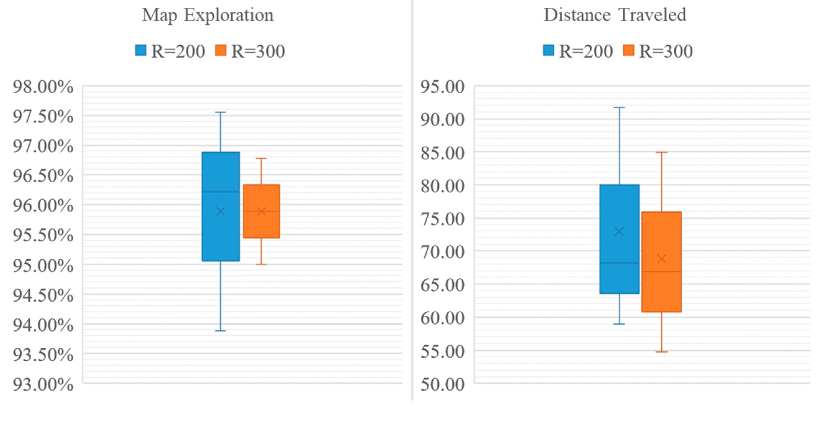 Drones 07 00278 g016