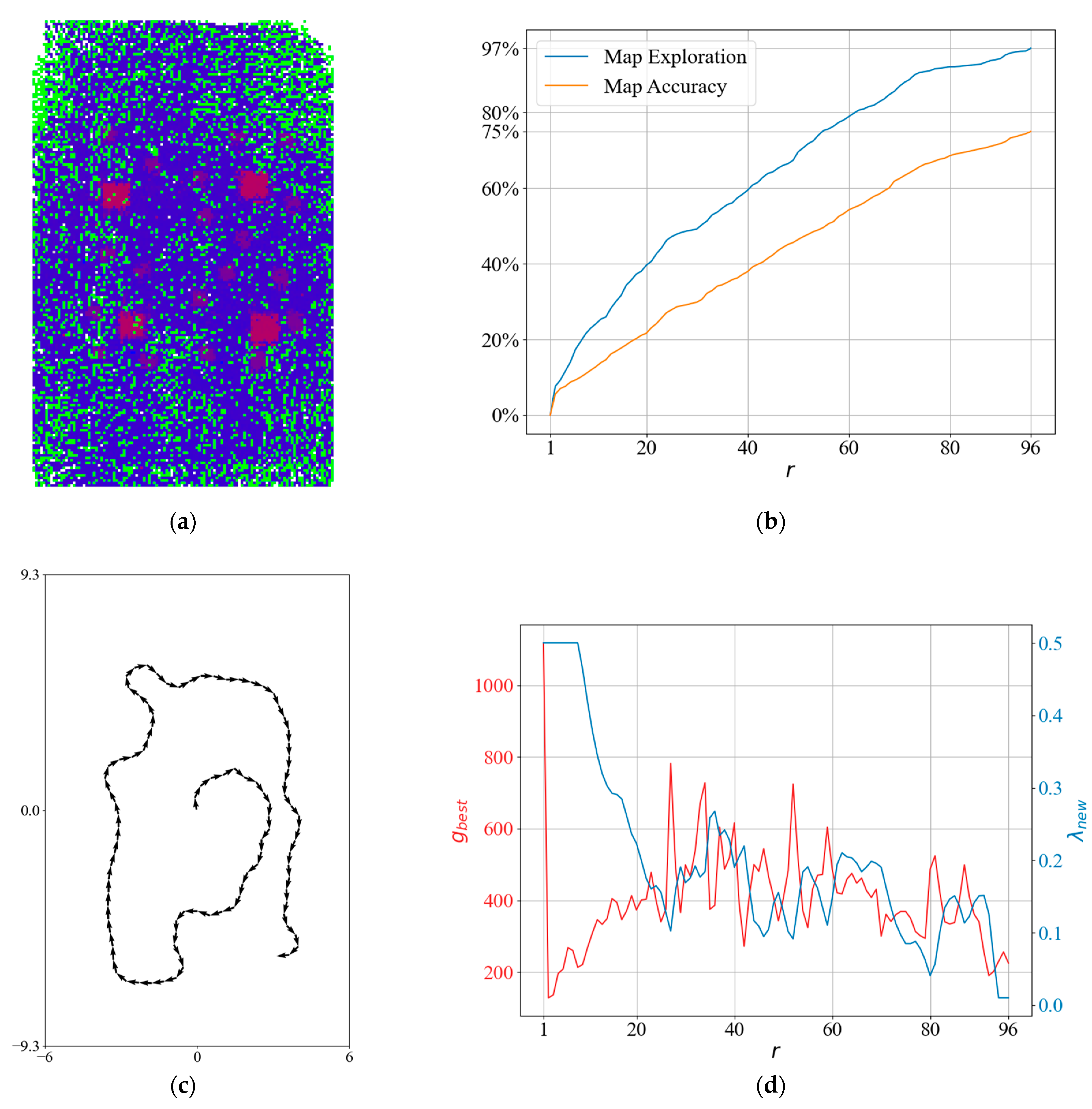 Drones 07 00278 g017