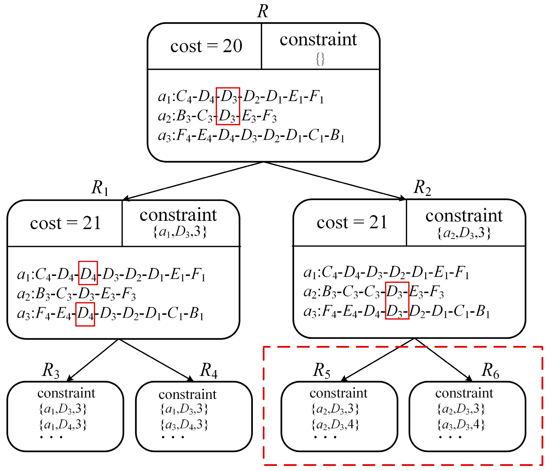 Drones 07 00295 g005
