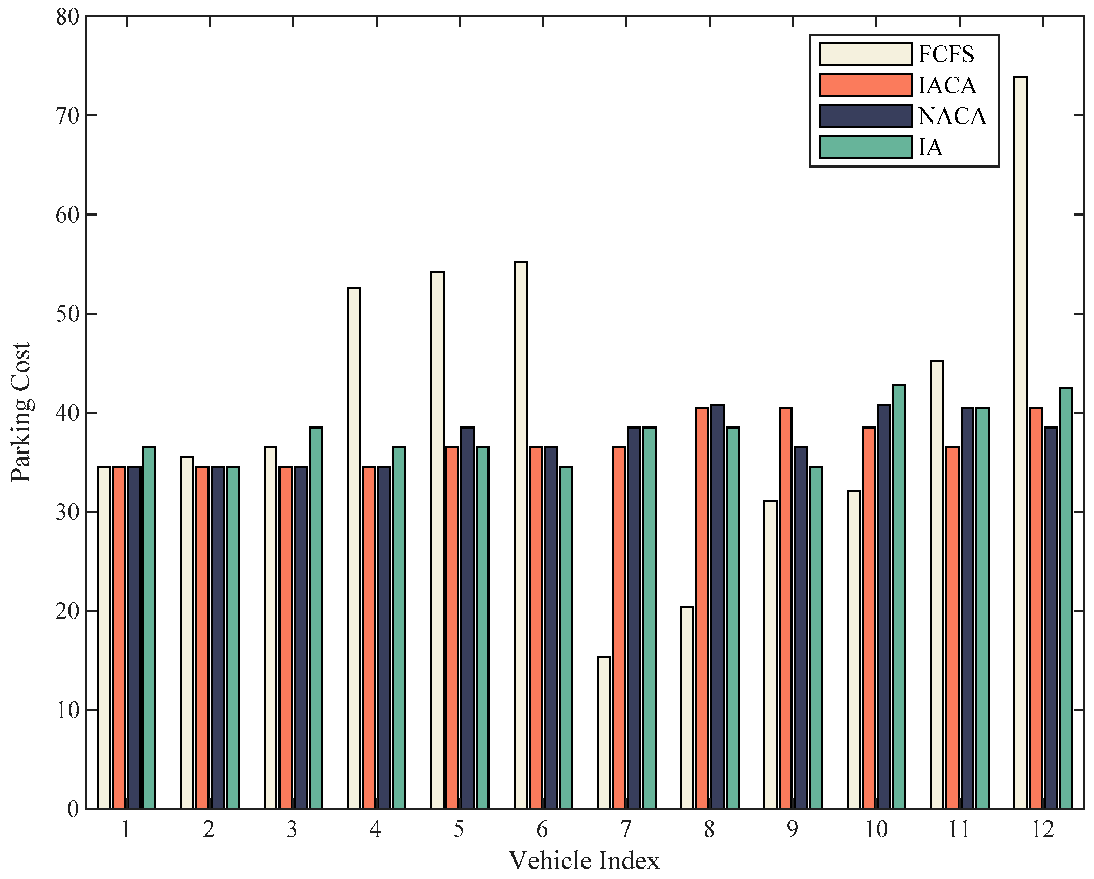 Drones 07 00295 g008