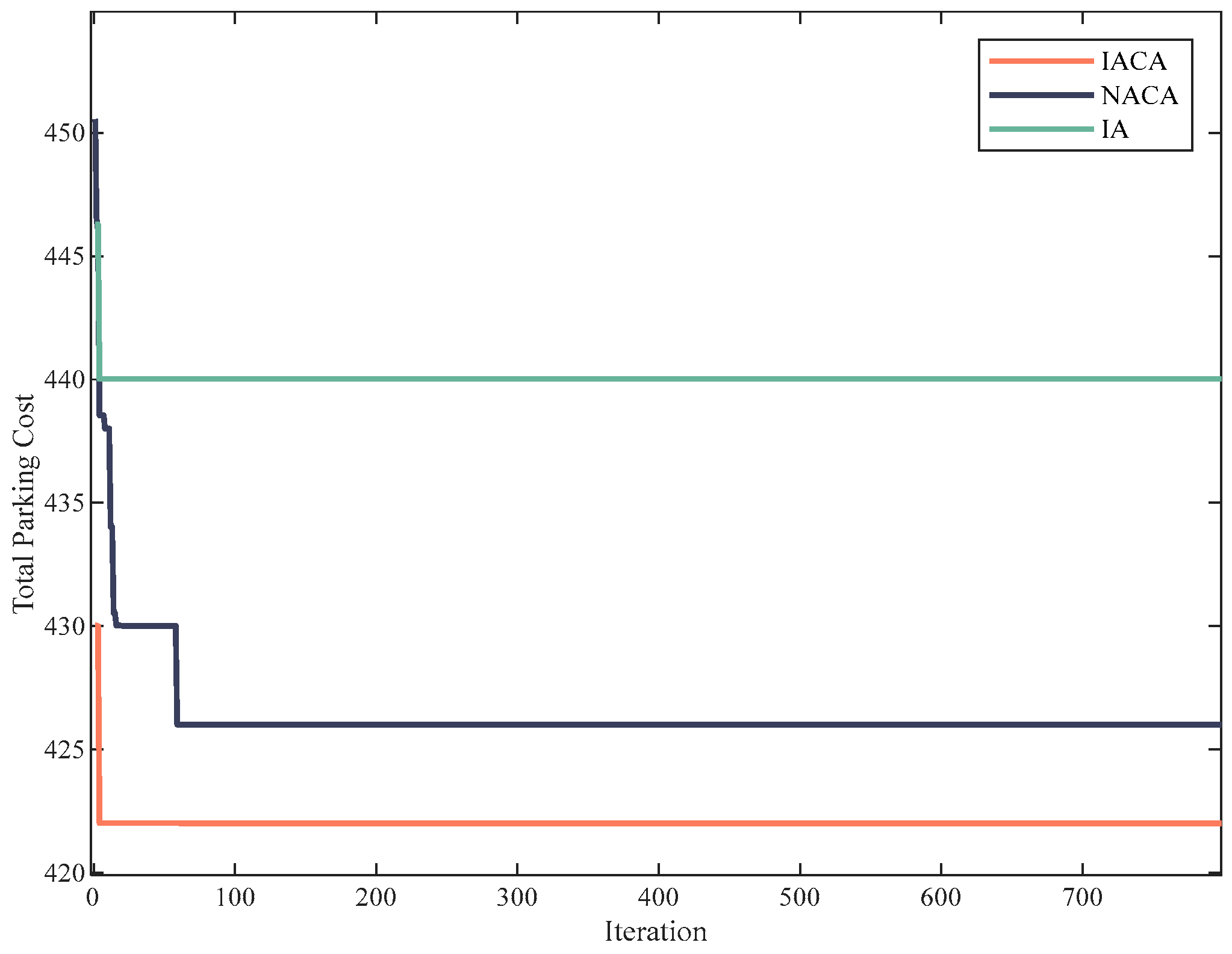 Drones 07 00295 g009