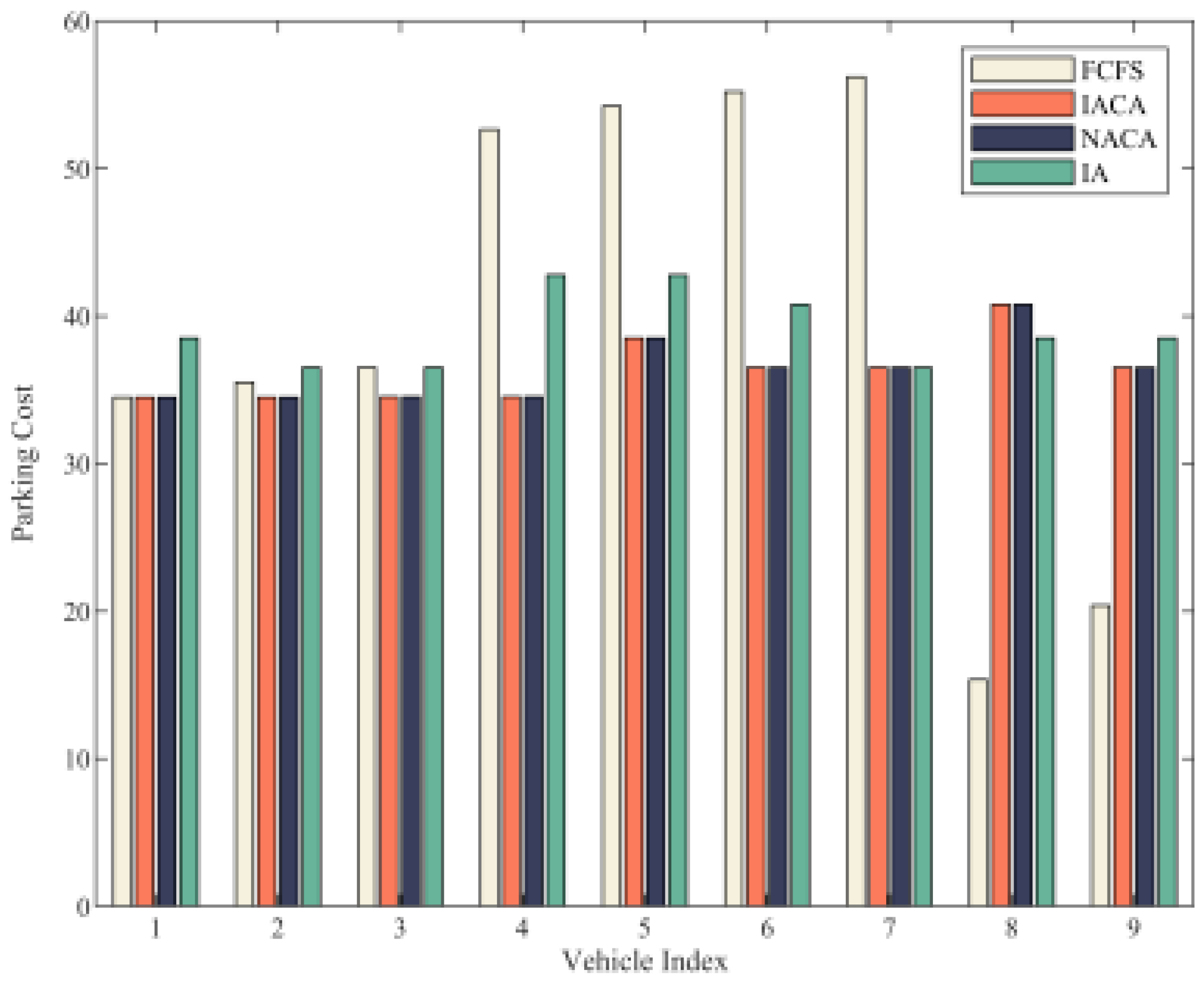 Drones 07 00295 g012
