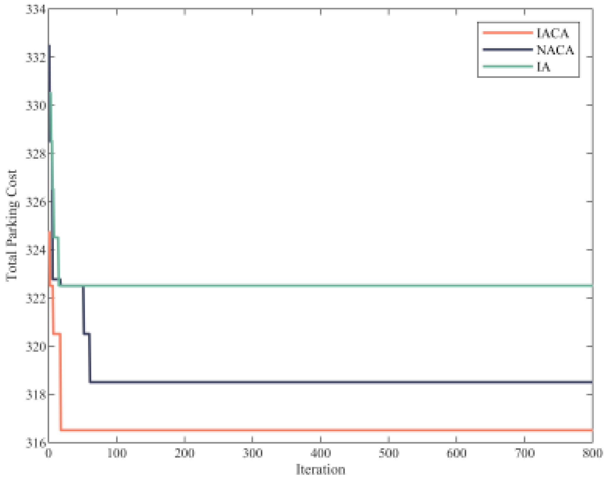 Drones 07 00295 g013