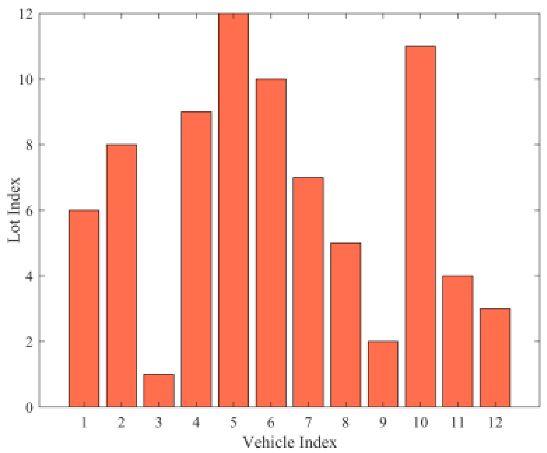 Drones 07 00295 g015