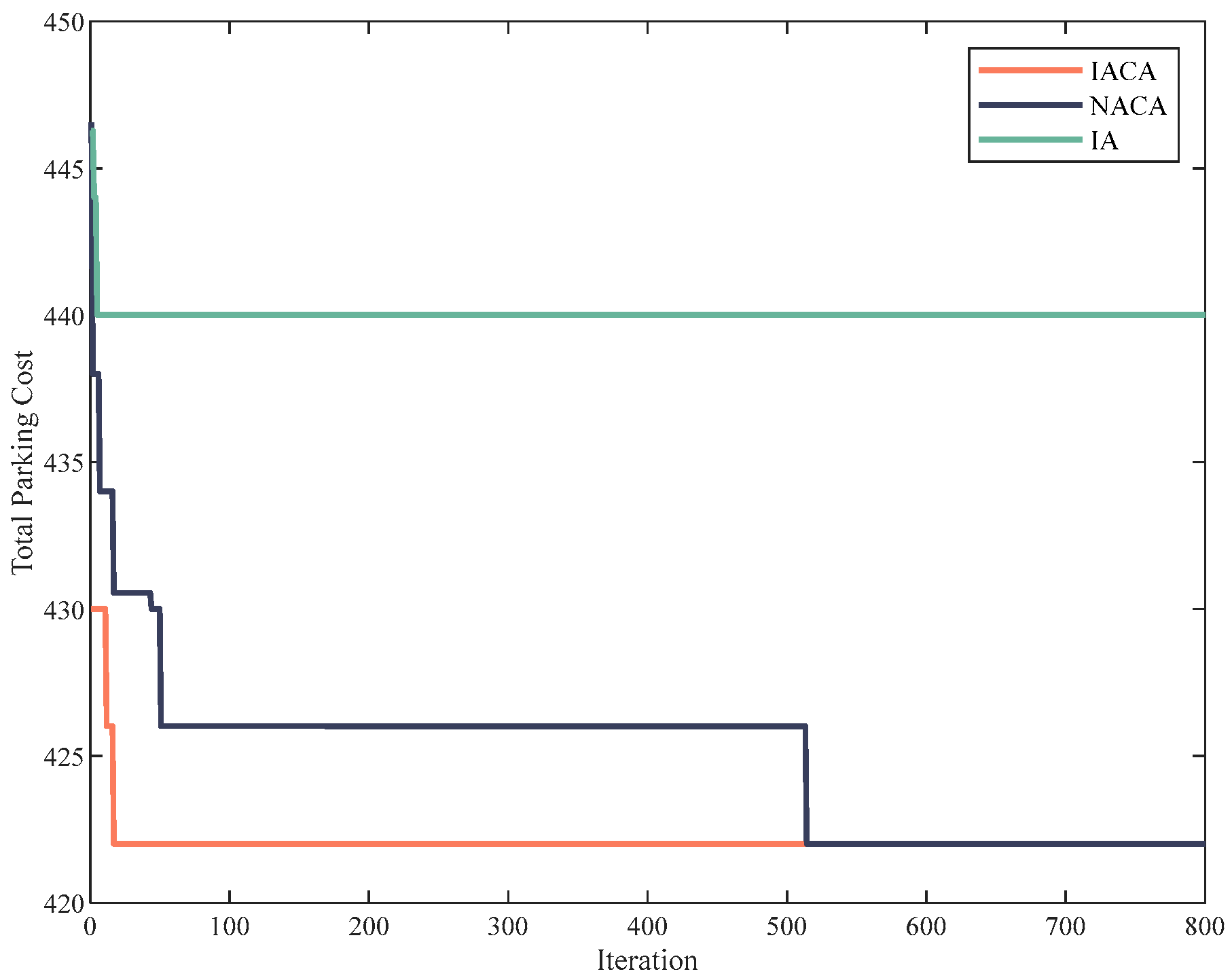 Drones 07 00295 g017