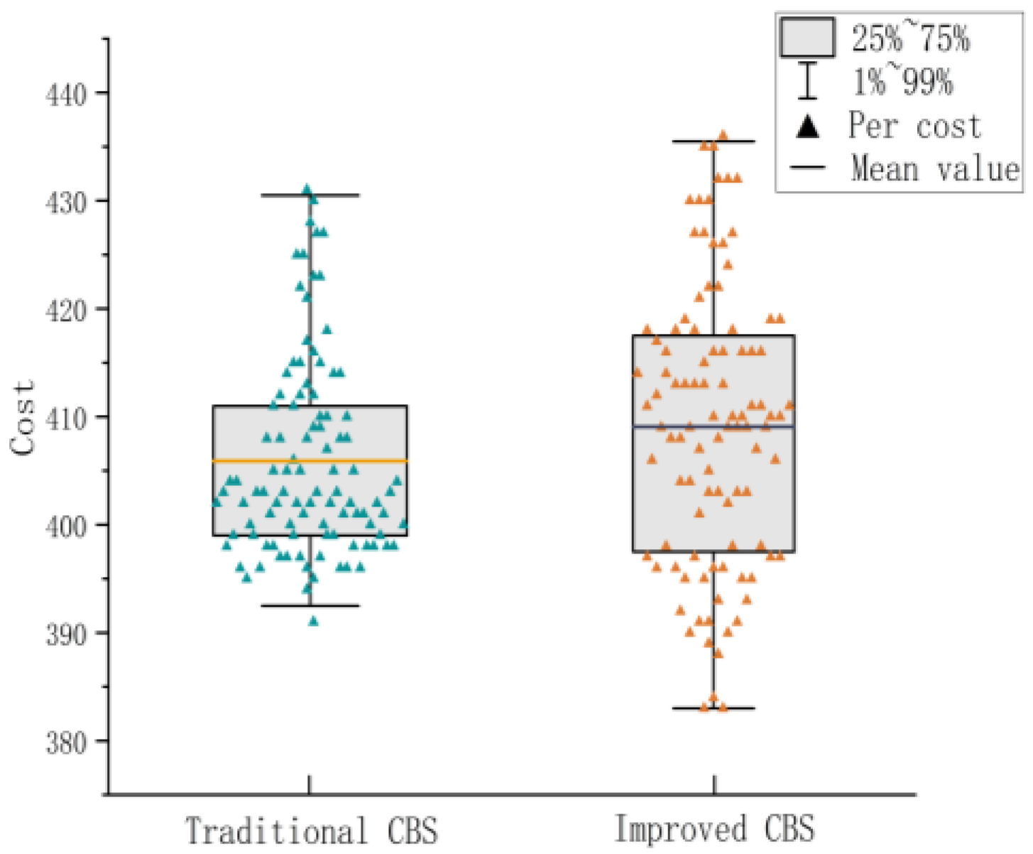 Drones 07 00295 g023