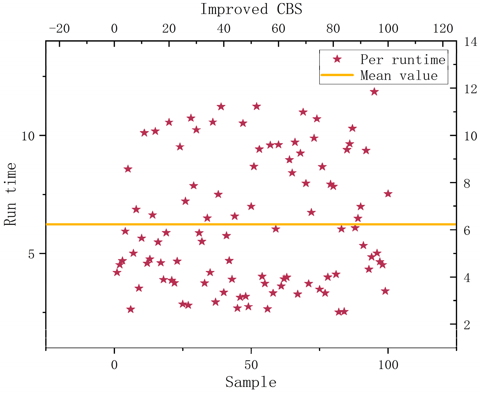 Drones 07 00295 g025