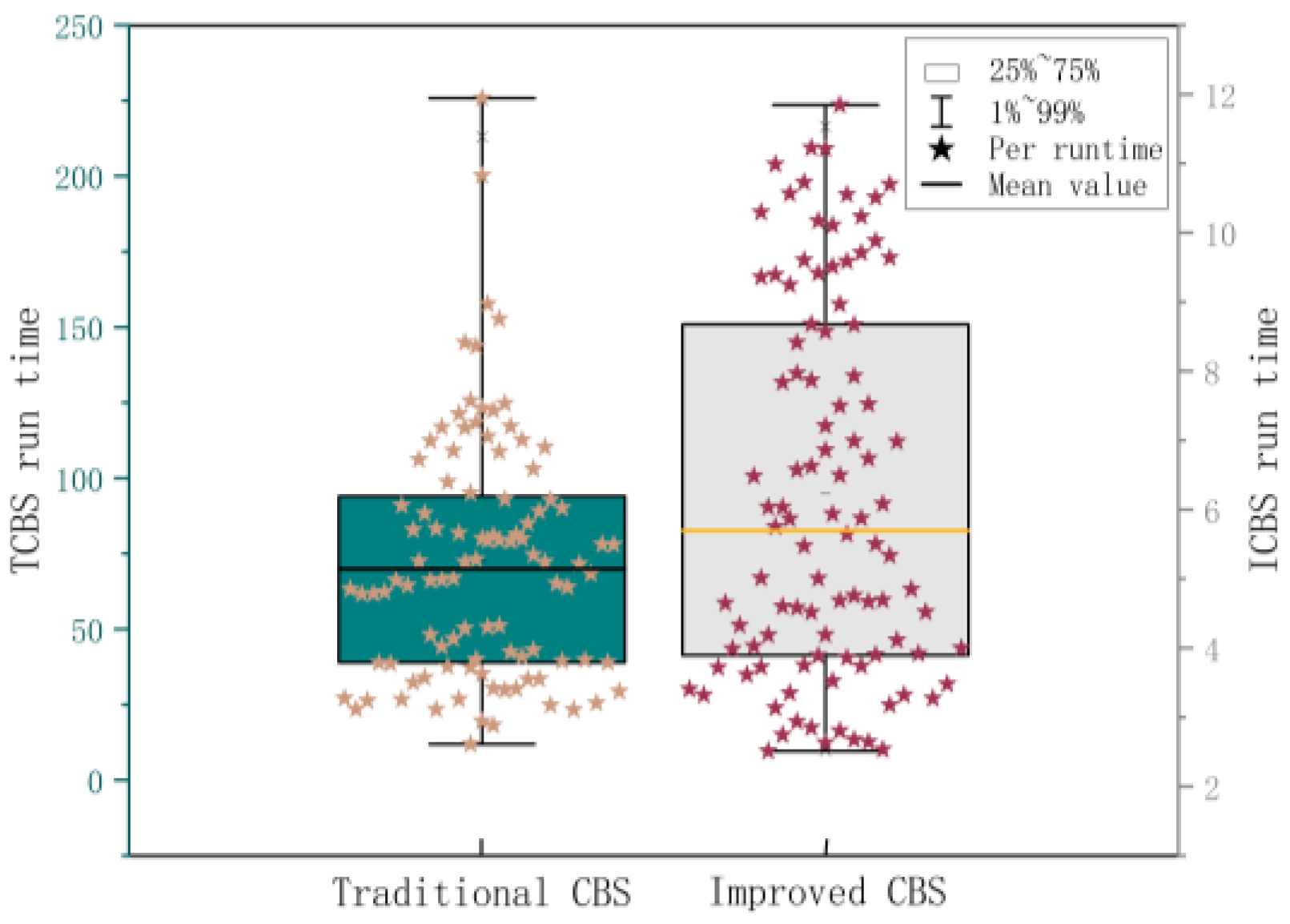 Drones 07 00295 g026