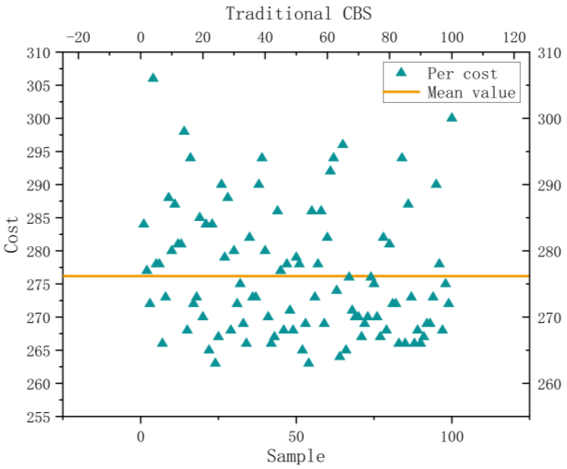 Drones 07 00295 g030