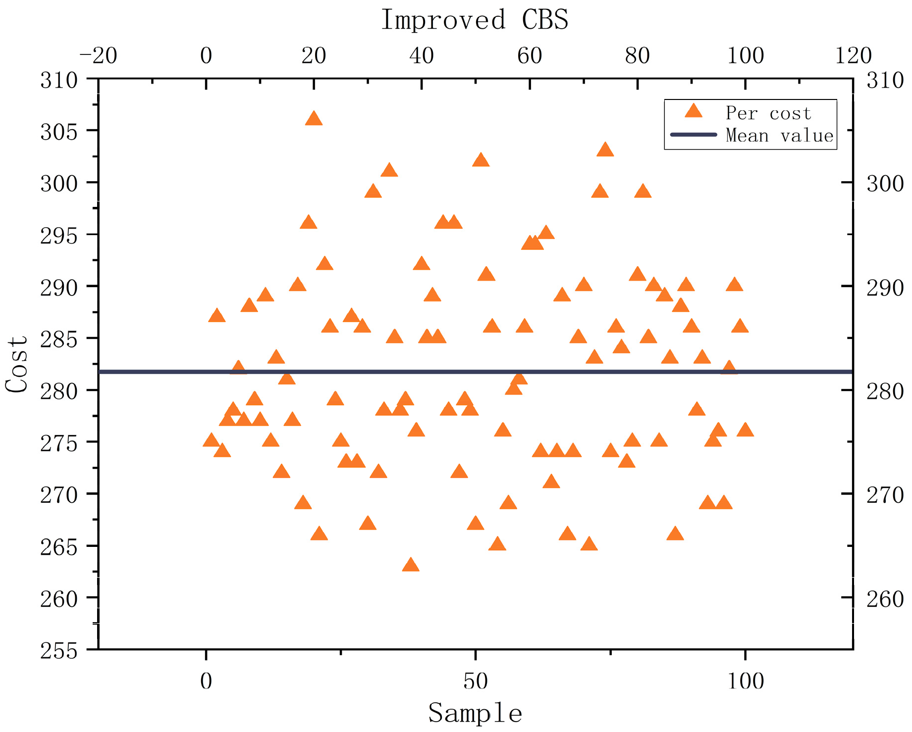Drones 07 00295 g031