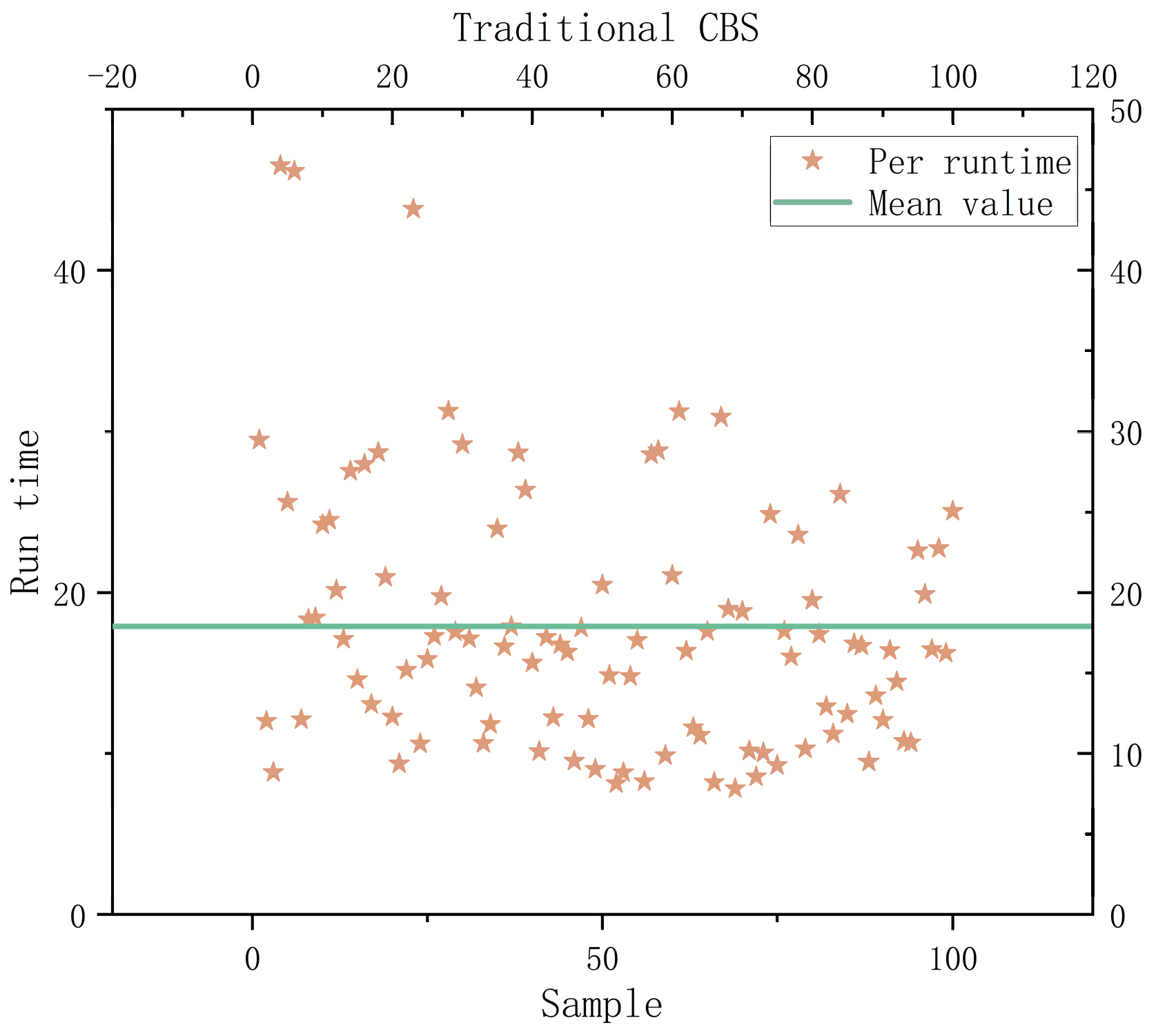 Drones 07 00295 g033